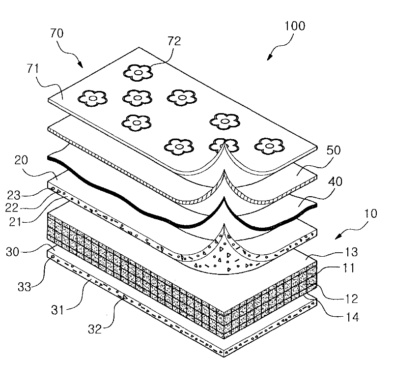 Polyolefine water-proof tarpaulin and preparing method thereof