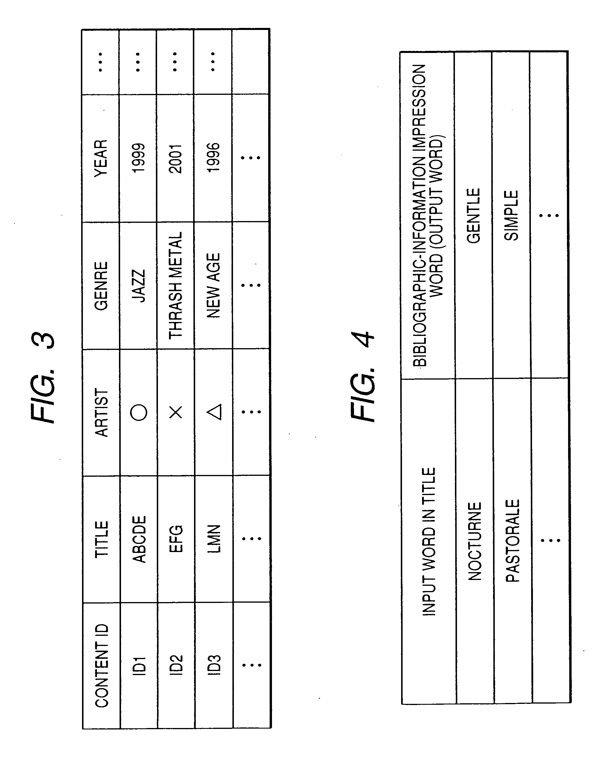 Music-piece classifying apparatus and method, and related computer program