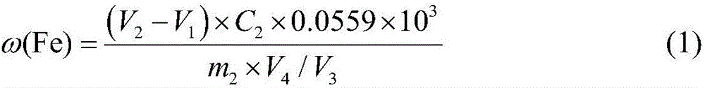 Test method for chelating capability of chelating acid to metallic iron ions