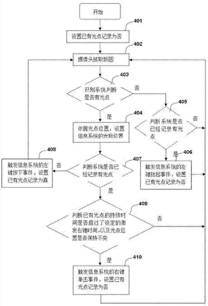 Large-view-angle catoptric imaging touch system