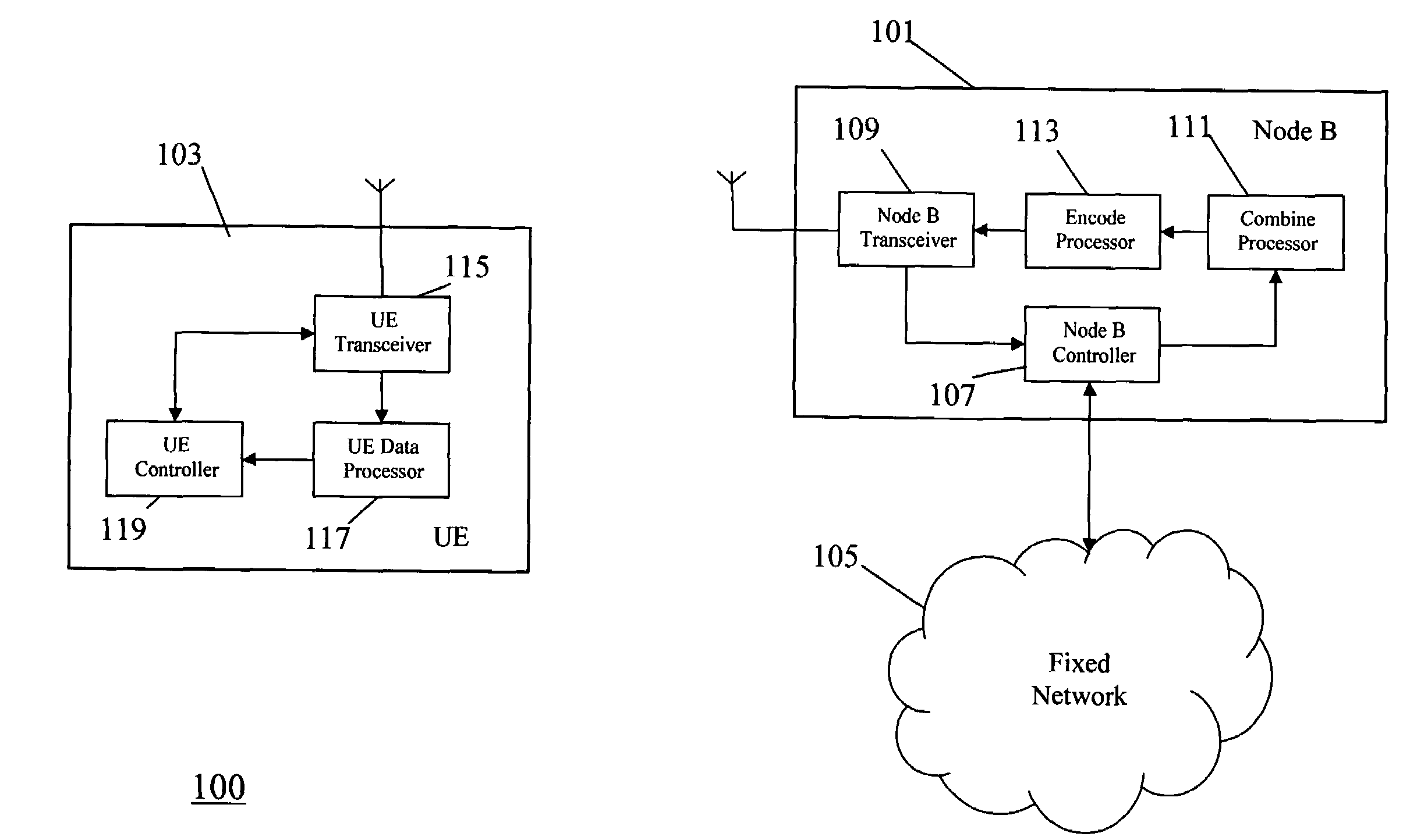 Apparatus and Method for Communicating User Equipment Specific Information in Cellular Communication System