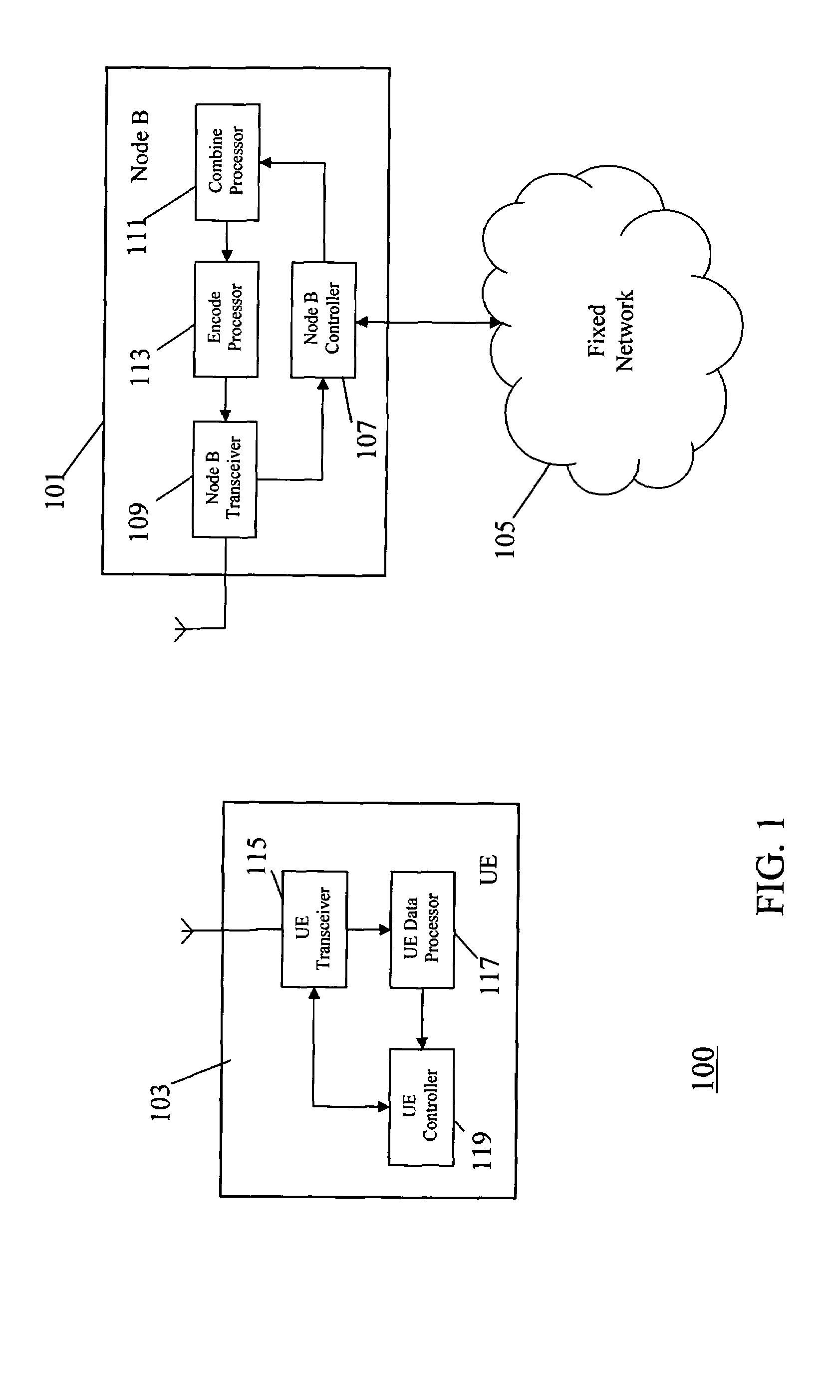 Apparatus and Method for Communicating User Equipment Specific Information in Cellular Communication System