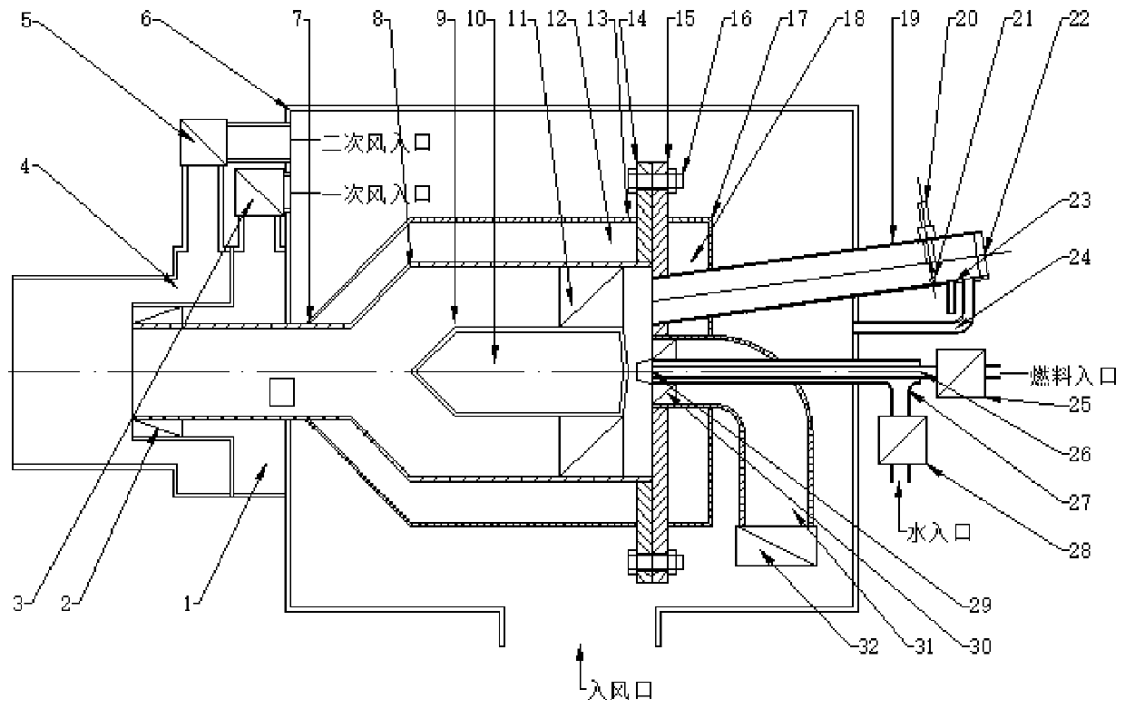 Binary horizontal burner