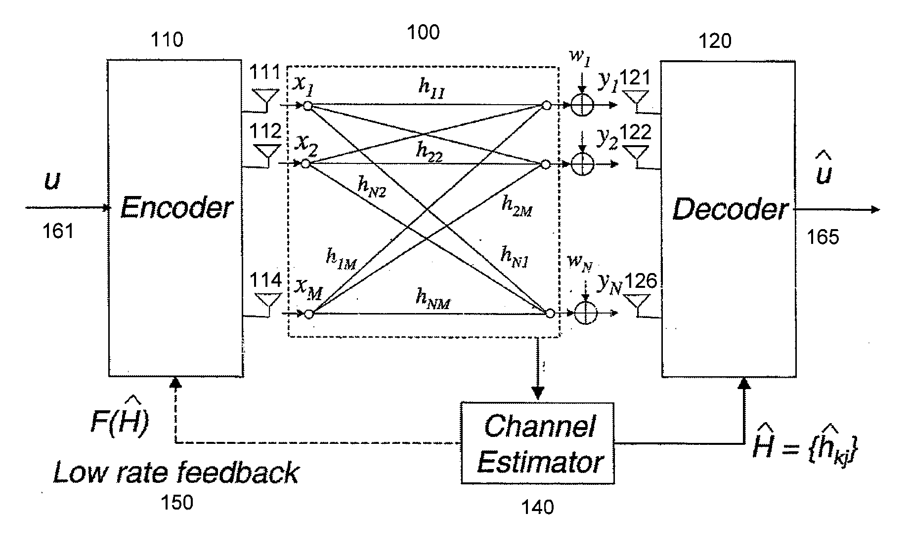 Quantized Power Control in Multiple Antenna Communication System