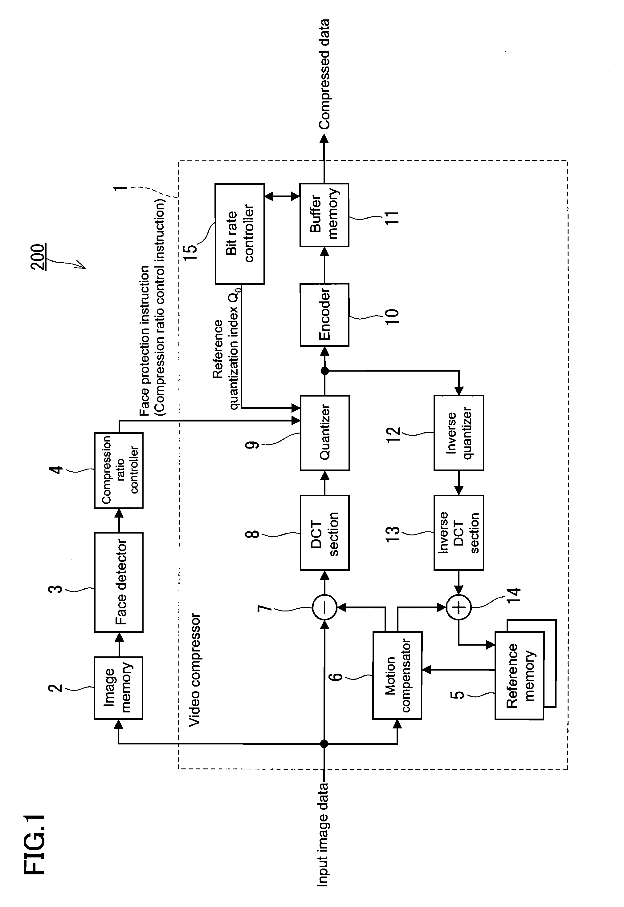 Moving image processing device, moving image processing method and imaging apparatus