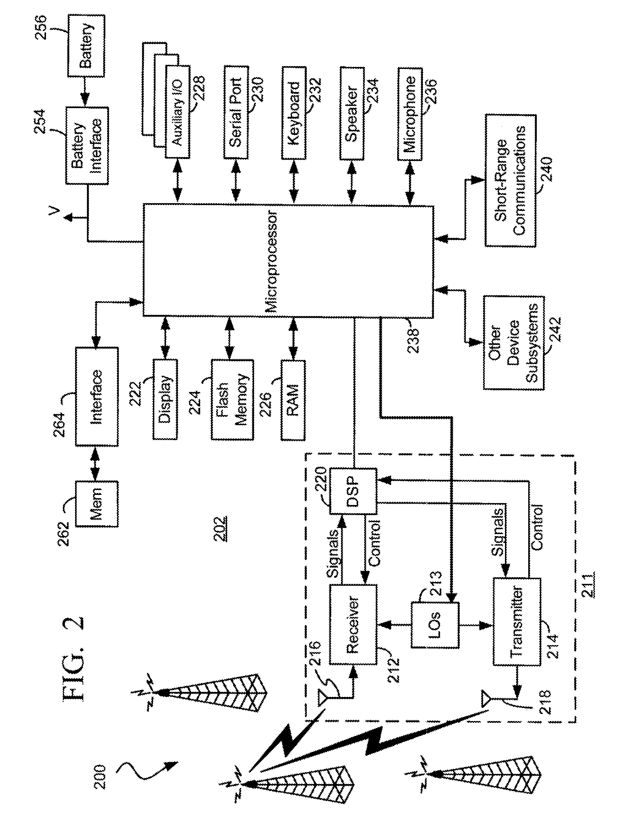 Alert methods and apparatus for call appointments in a calendar application based on communication conditions of a mobile station