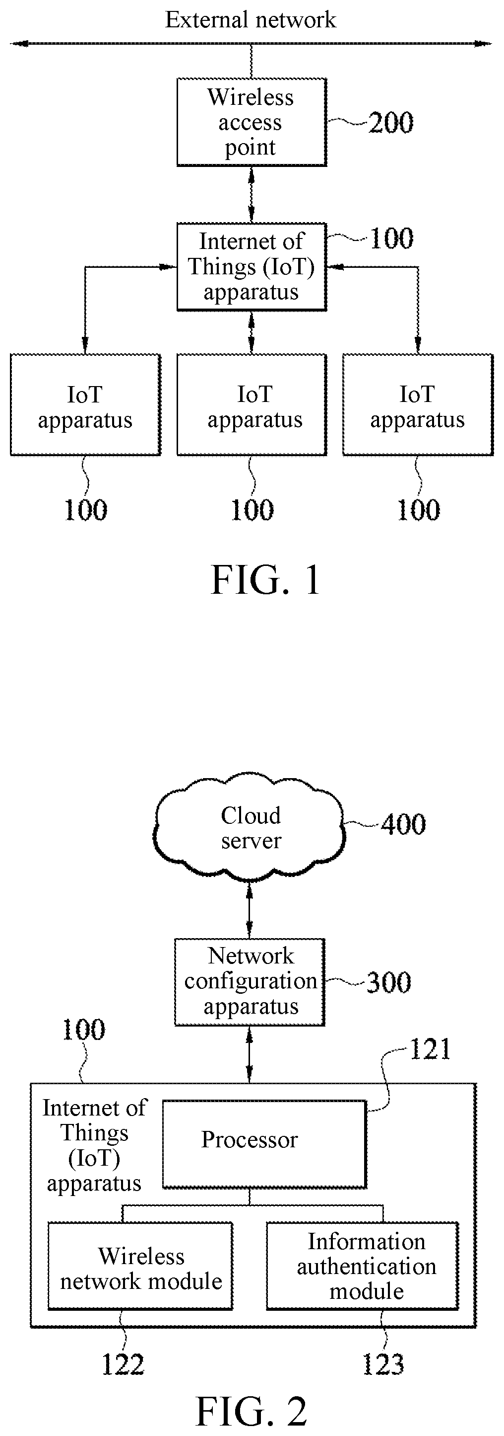Internet of things network system and networking method thereof