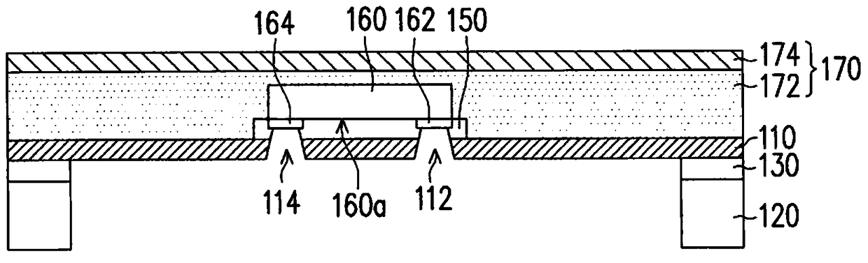 Antenna-integrated package structure and manufacturing method thereof