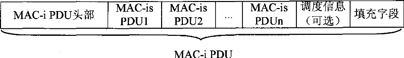 Method and device for allocating mac entities in ccch signaling transmission