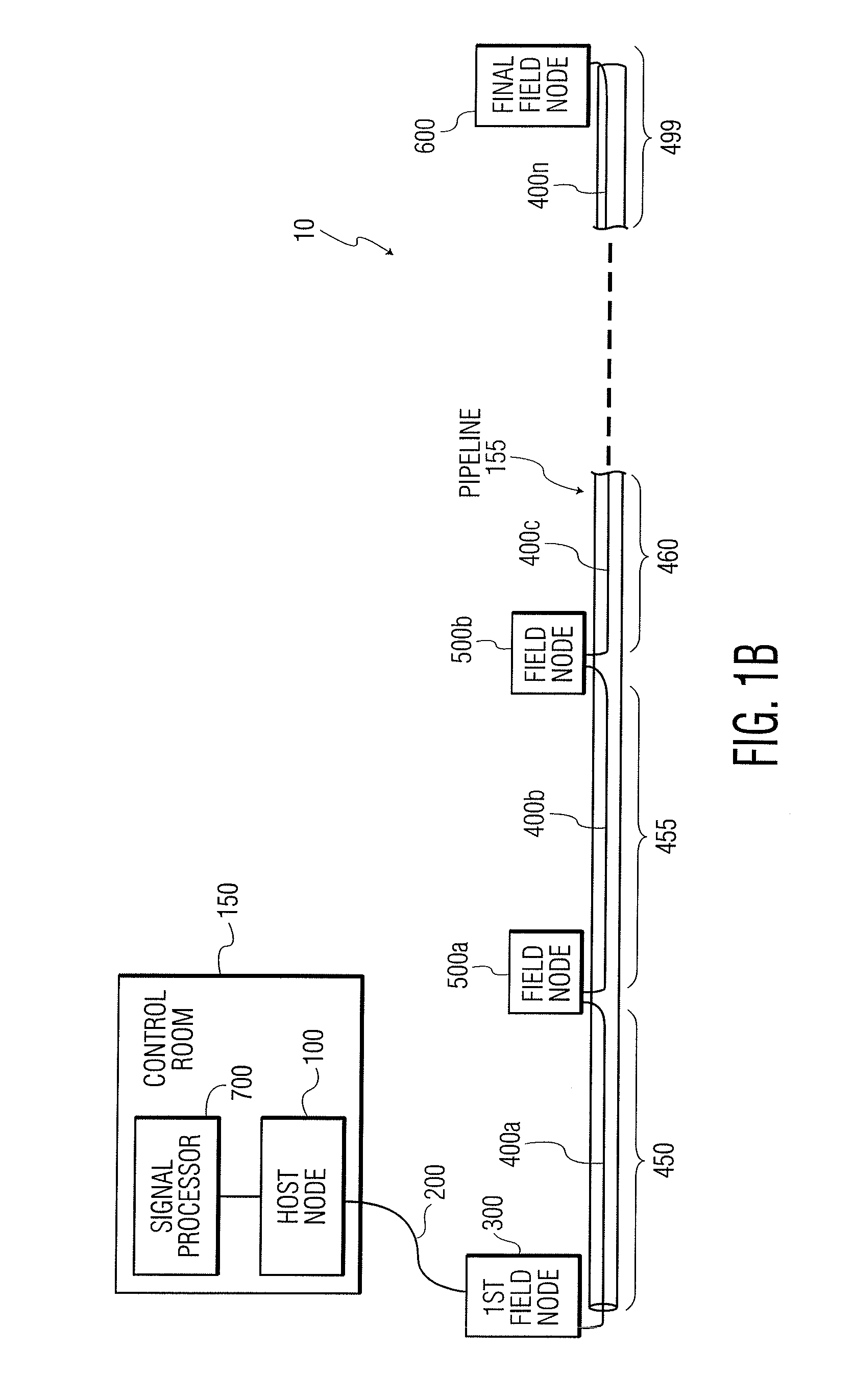 Optical detection systems and methods of using the same