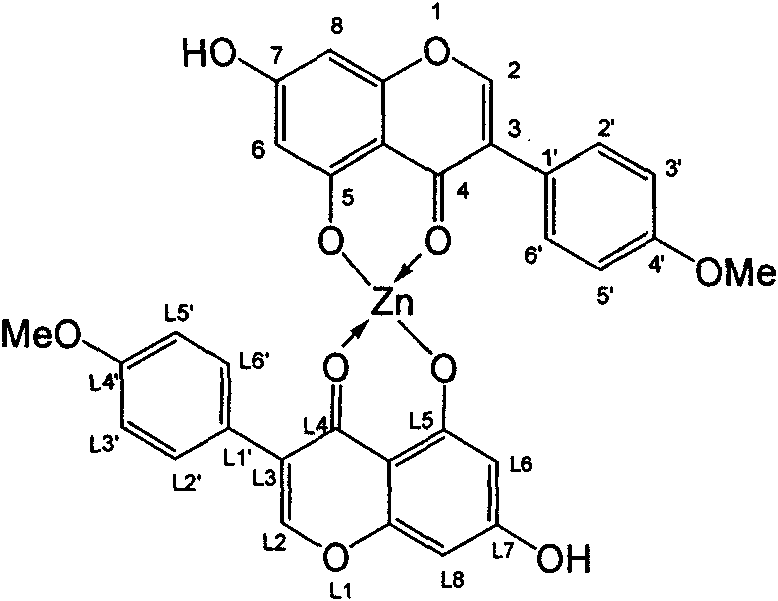 Method for preparing isoflavone metal complexes and anti-tumor medical application