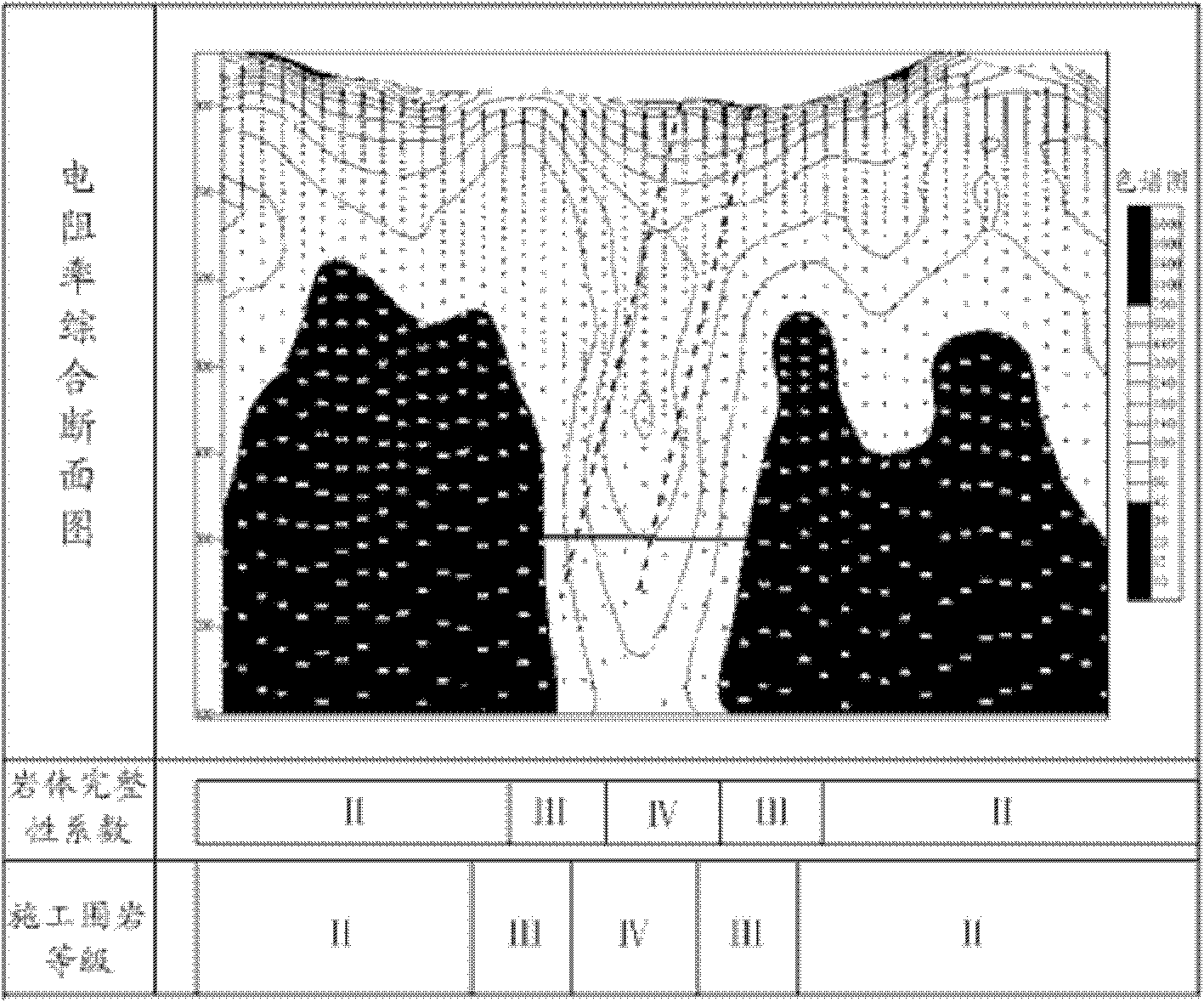 Method for detecting integrity of rock mass of deep-buried tunnel