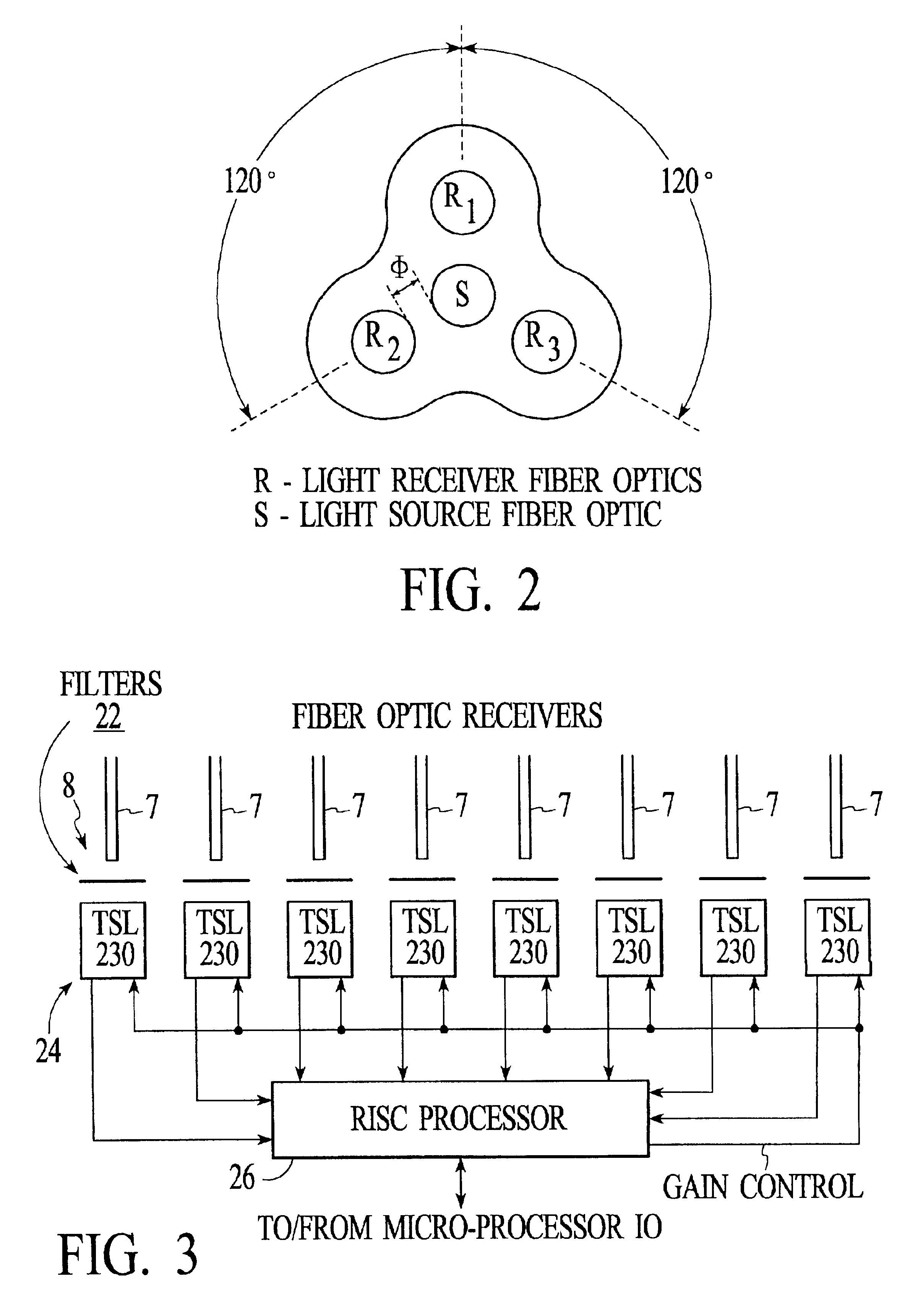 Apparatus for determining multi-bit data via light received by a light receiver and coupled to spectral sensors that measure light in spectral bands
