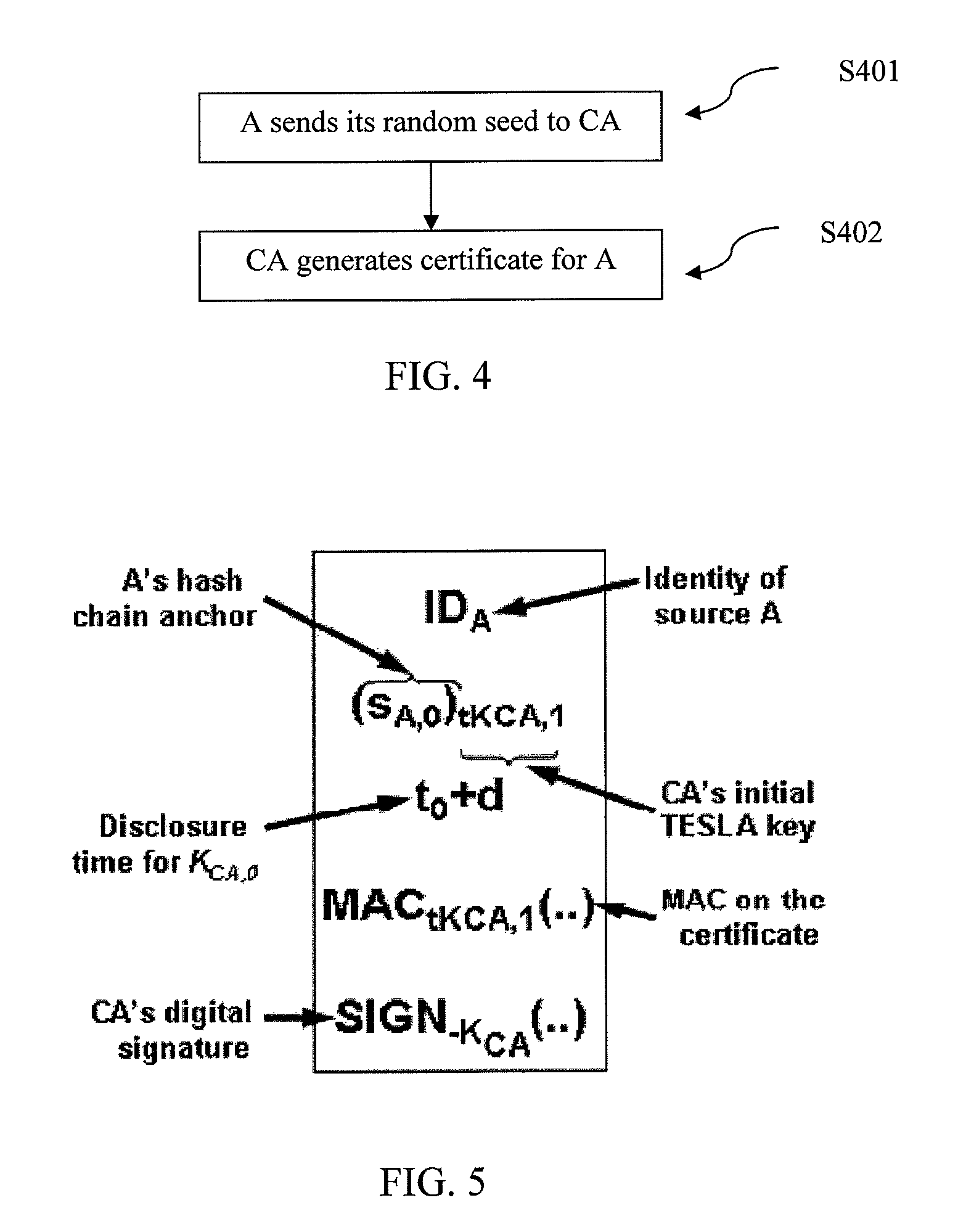 Method and system for source authentication in group communications