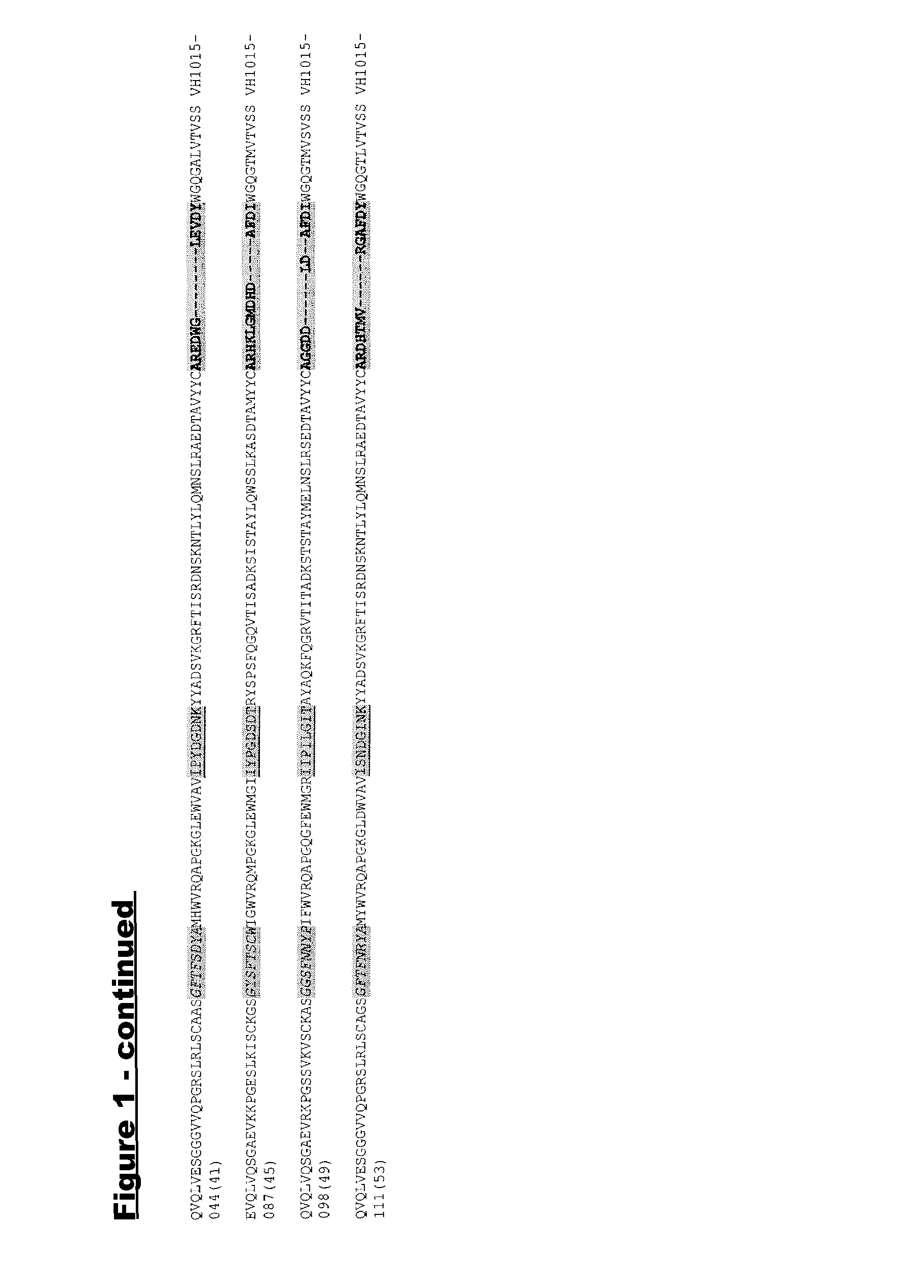 Human antibodies against tissue factor and methods of use thereof