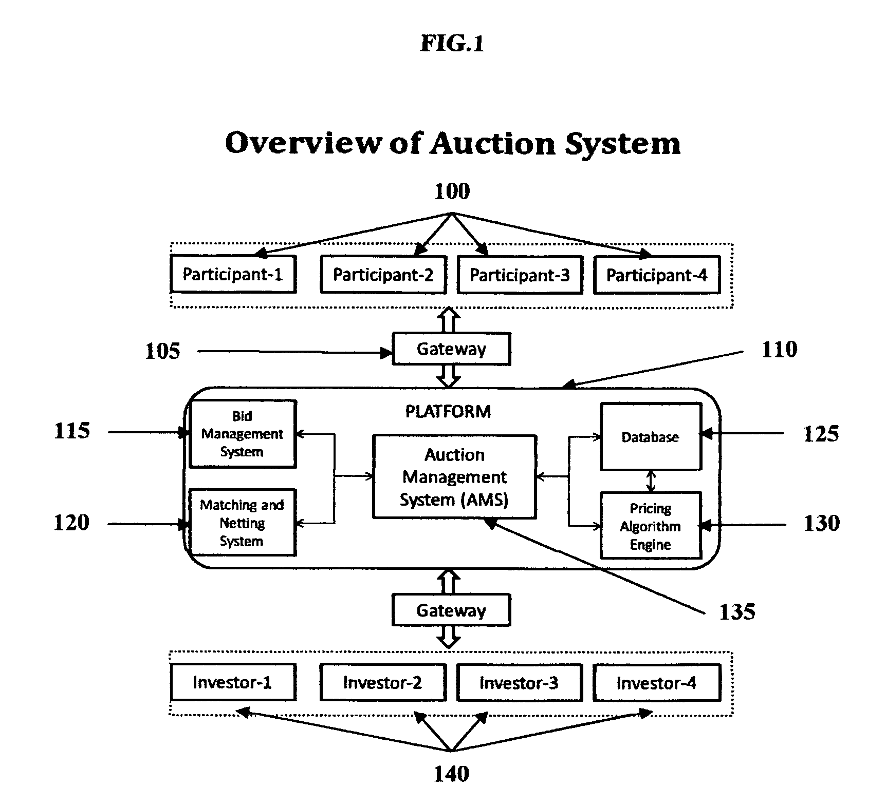 System and method for credit enhancing a debt issuance and creating a present value investable arbitrage