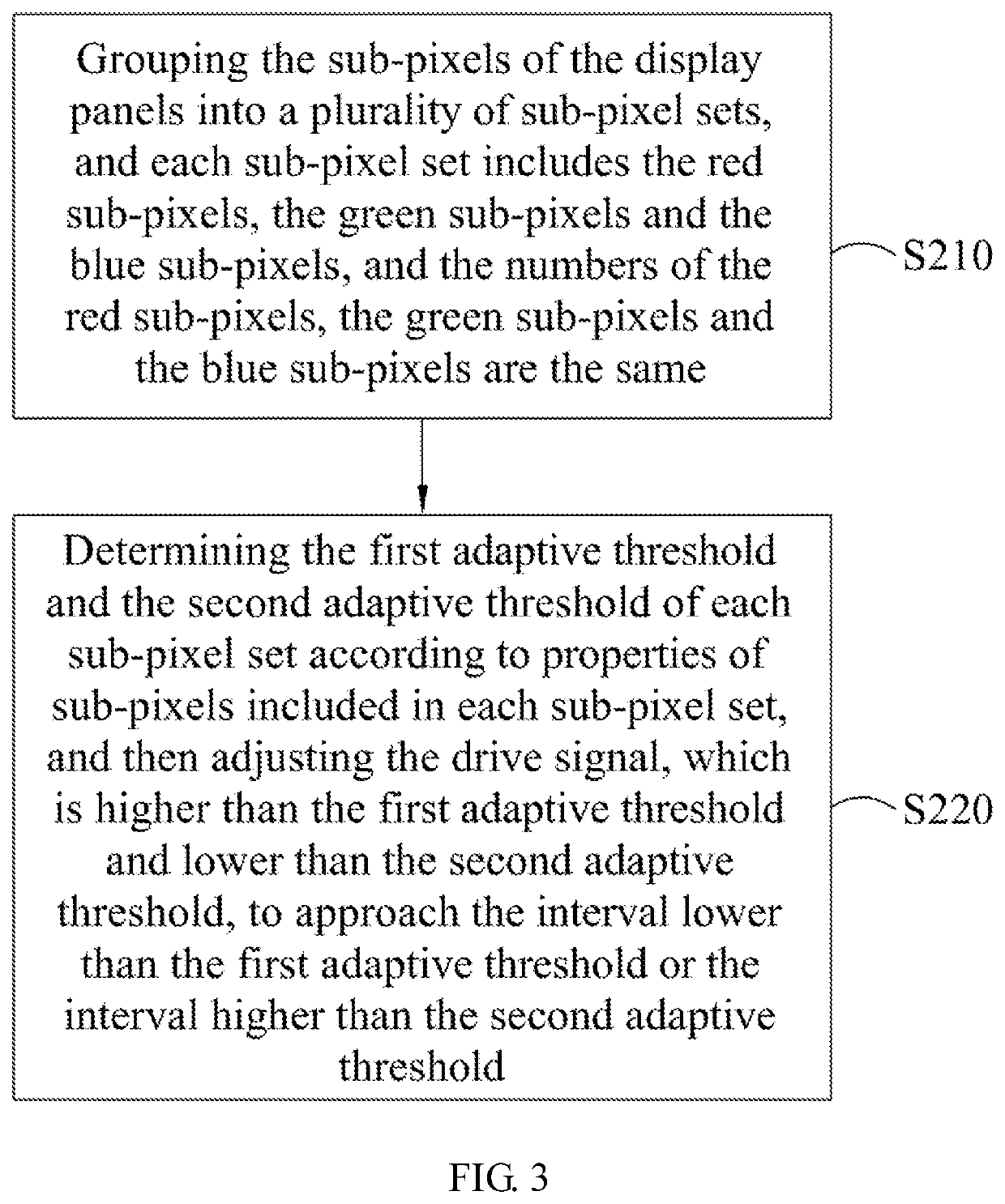 Method for Driving Display Panel, and Display Device