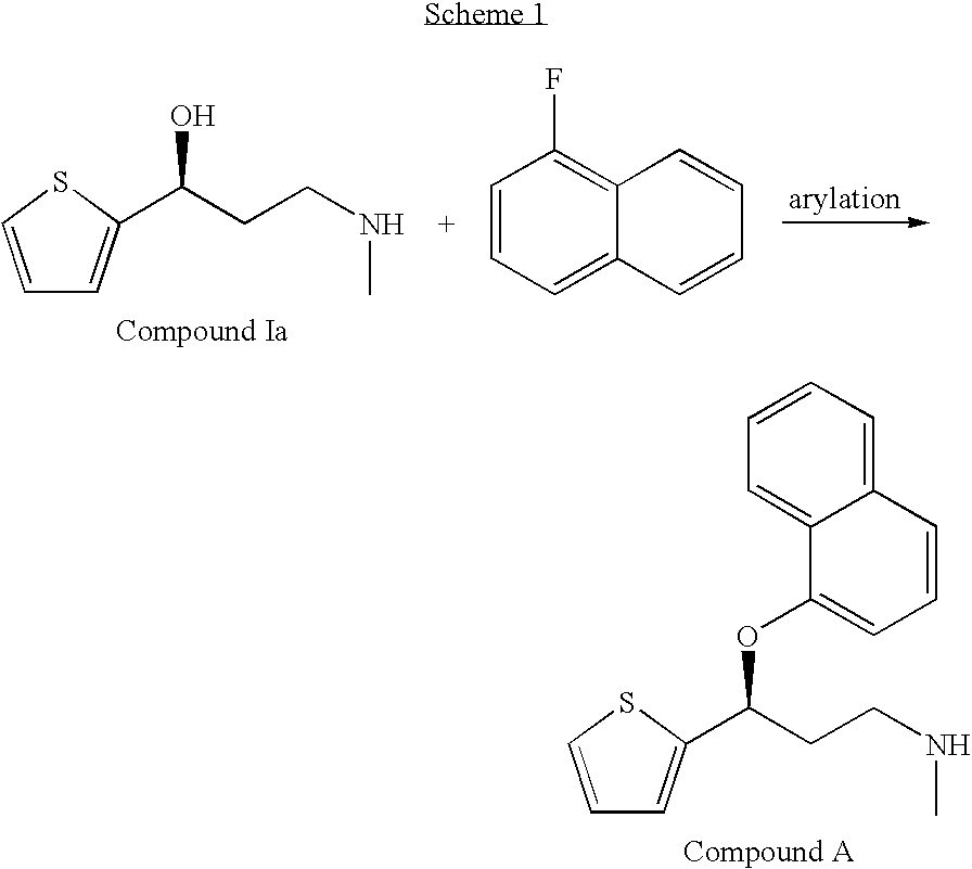 Improved process for the asymmetric synthesis of duloxetine