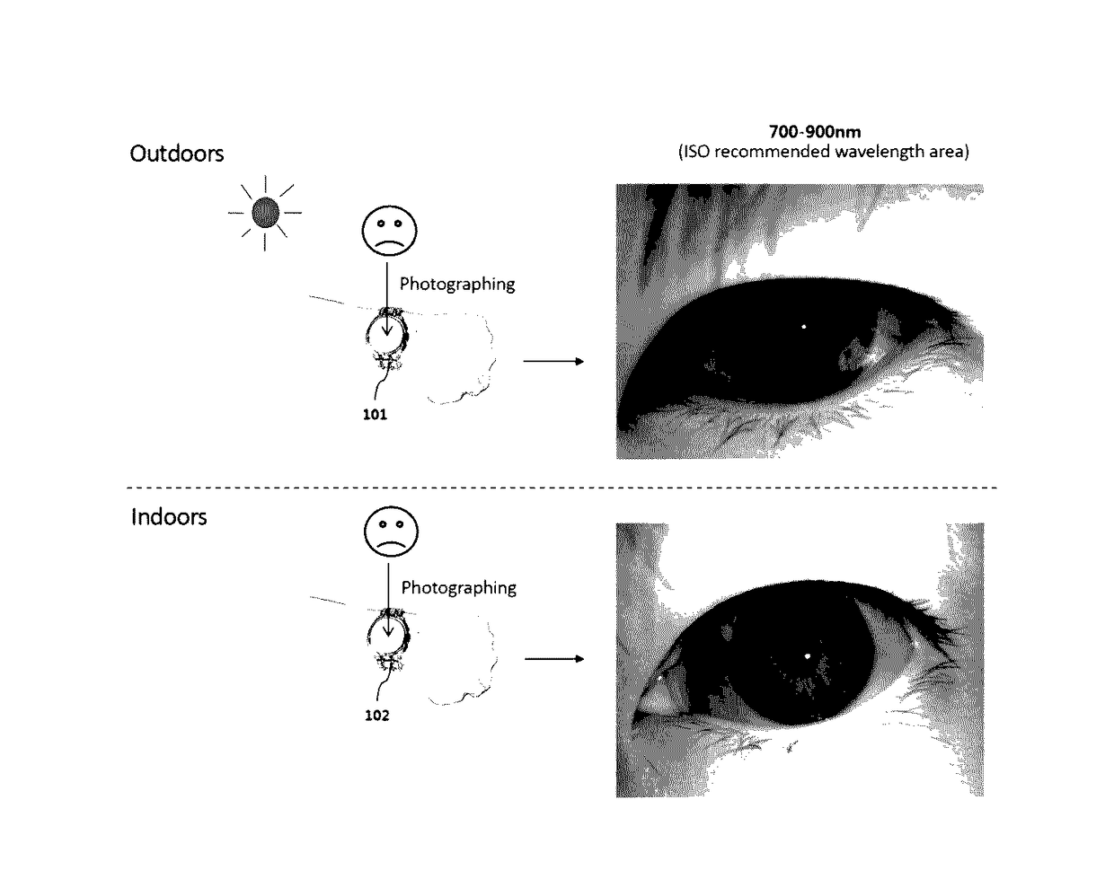 Hand-attachable wearable device capable of iris recognition indoors and/or outdoors