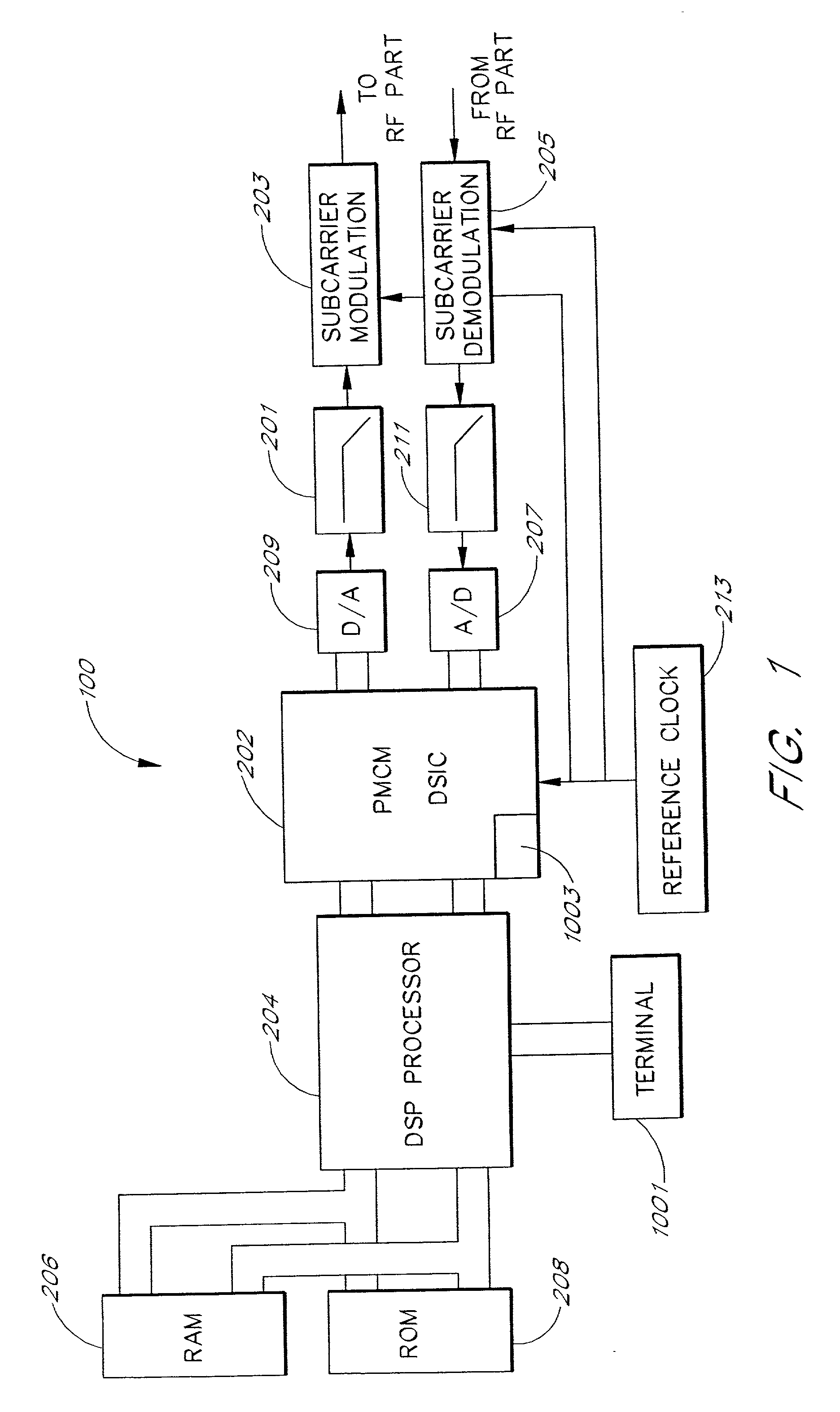 Programmable modem apparatus for transmitting and receiving digital data, design method and use method for the modem
