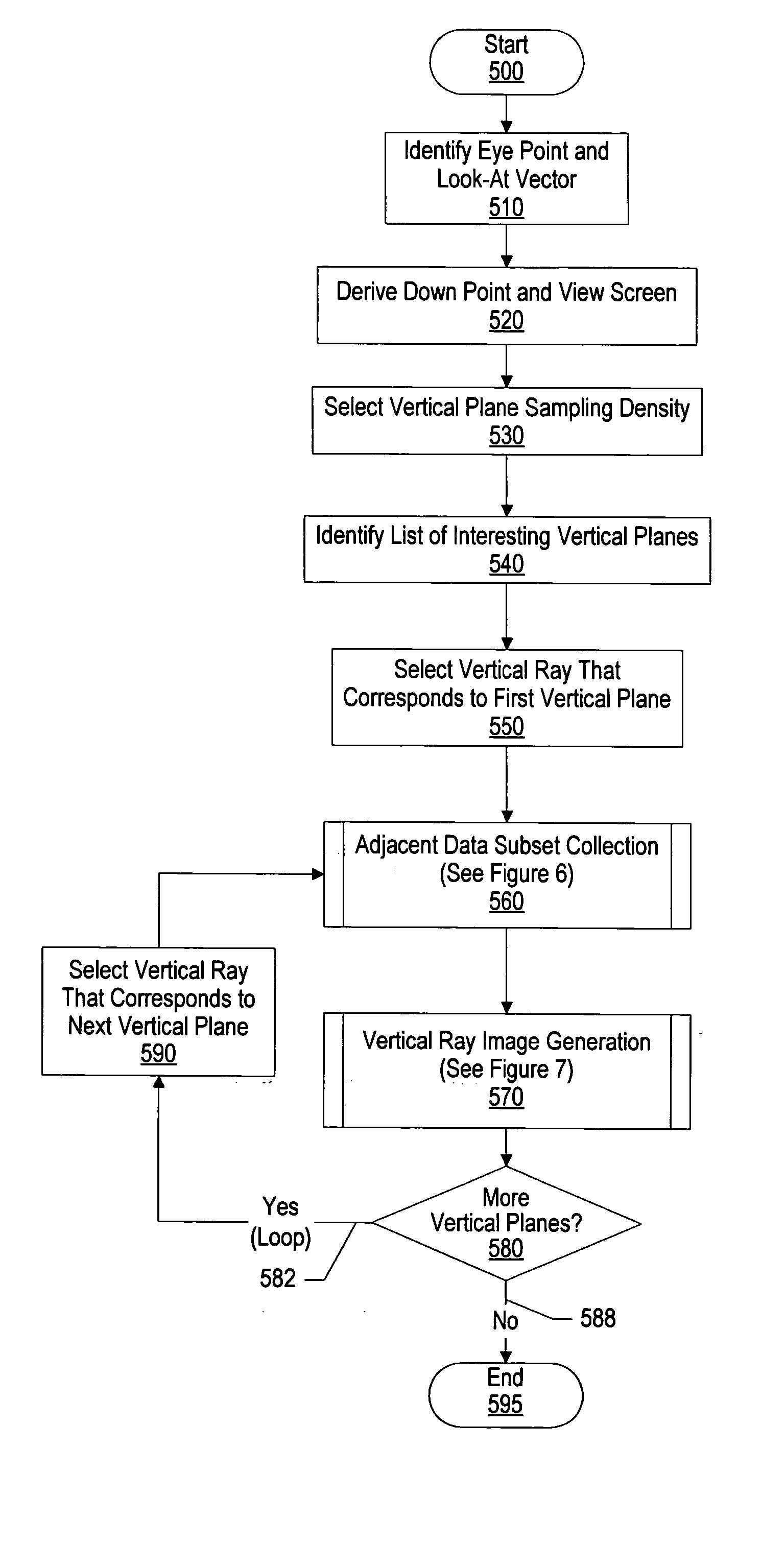 System and method for terrain rendering using a limited memory footprint