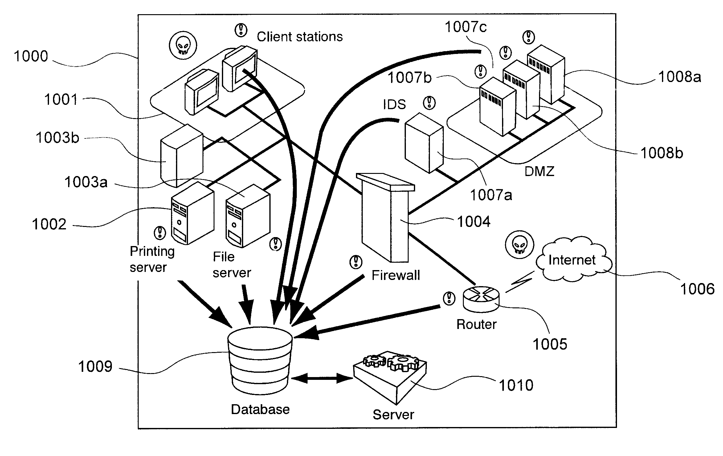 Method for Monitoring a message associated with an action generated by an element or the user of an IS, and corresponding computer software product, storage means and device