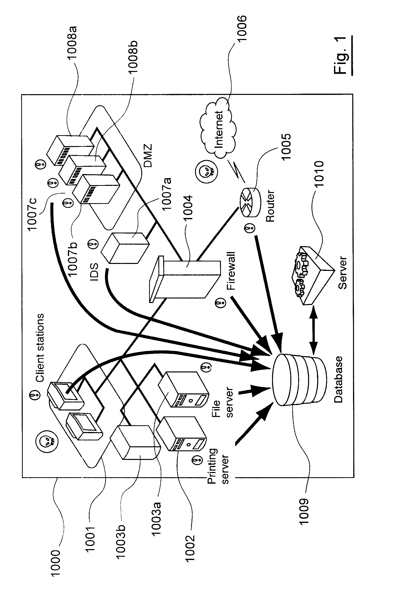 Method for Monitoring a message associated with an action generated by an element or the user of an IS, and corresponding computer software product, storage means and device