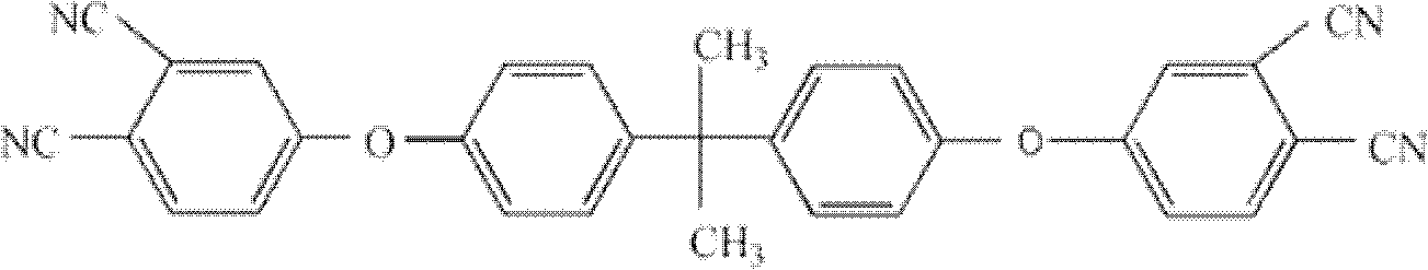 Bi-phthalonitrile prepolymer, bi-phthalonitrile prepolymer/epoxy resin copolymer, bi-phthalonitrile prepolymer/epoxy resin cured material , as well as preparation method and application thereof