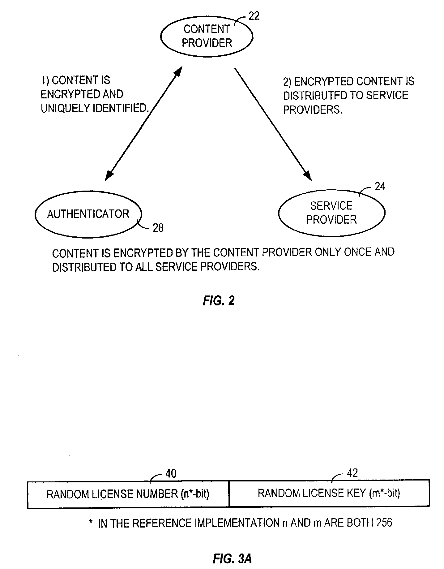 Multiple party content distribution system and method with rights management features