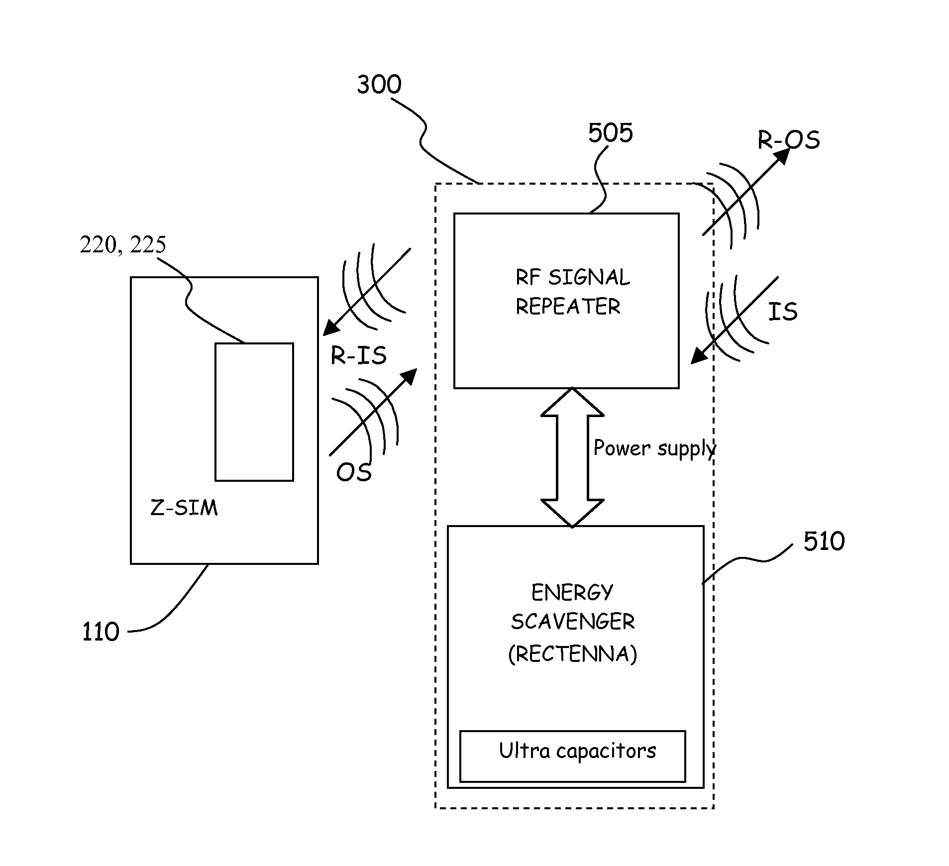 Radio Coverage Extender for a Personal Area Network Node Embedded in a User Communications Terminal