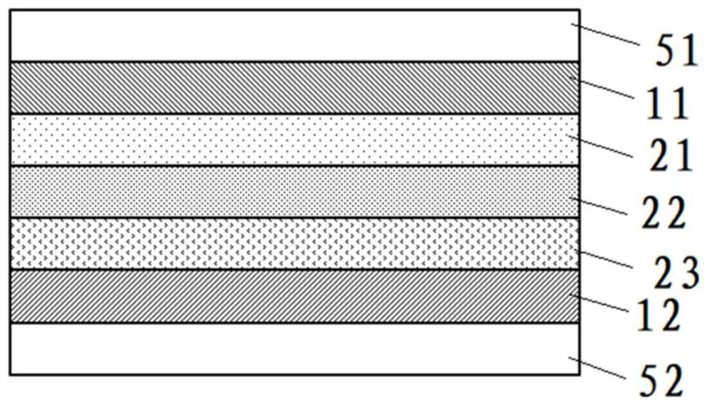 Shell structure of electronic equipment and electronic equipment