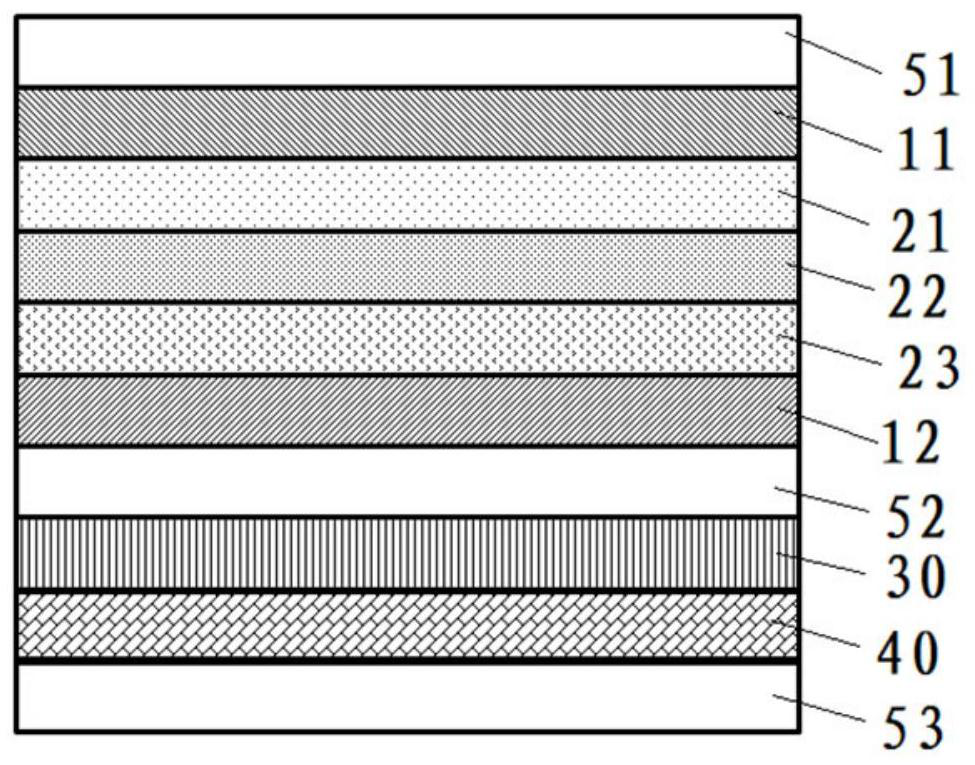 Shell structure of electronic equipment and electronic equipment