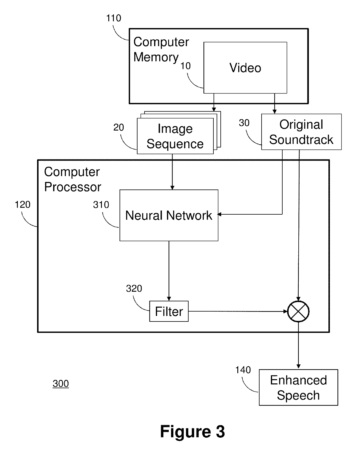 Method and system for enhancing a speech signal of a human speaker in a video using visual information