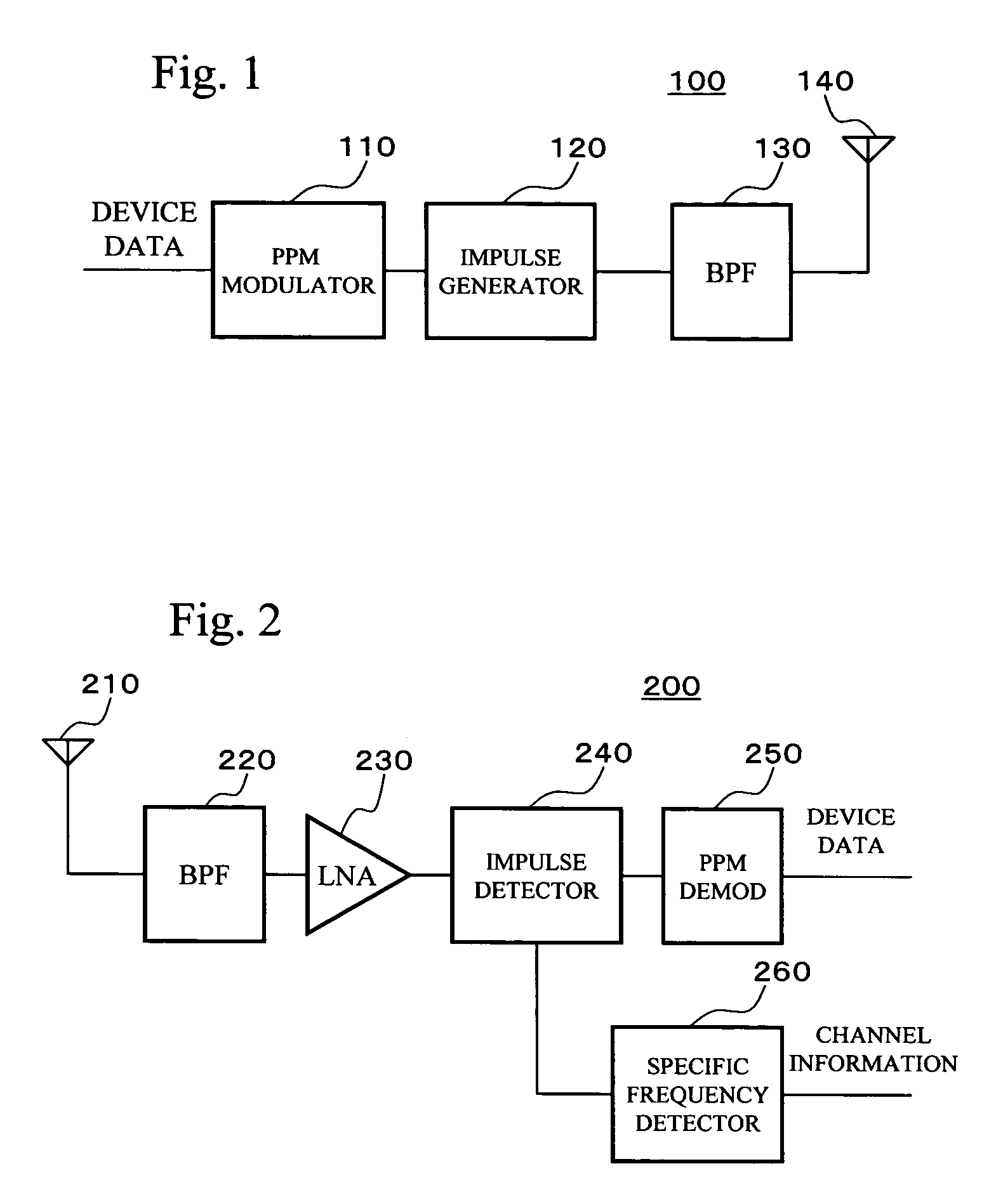 Communication apparatus