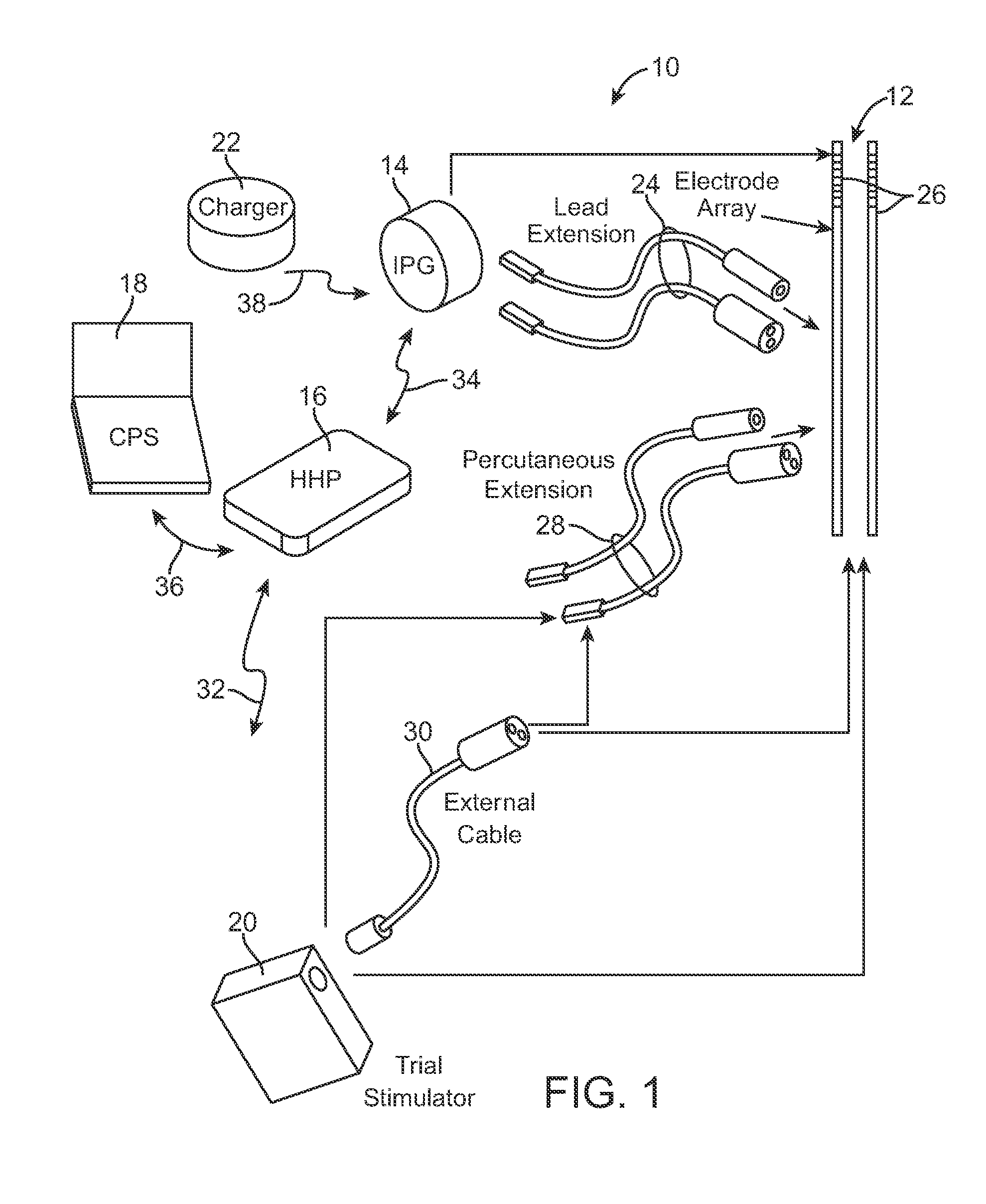 System and method for avoiding, reversing, and managing neurological accommodation to electrical stimulation