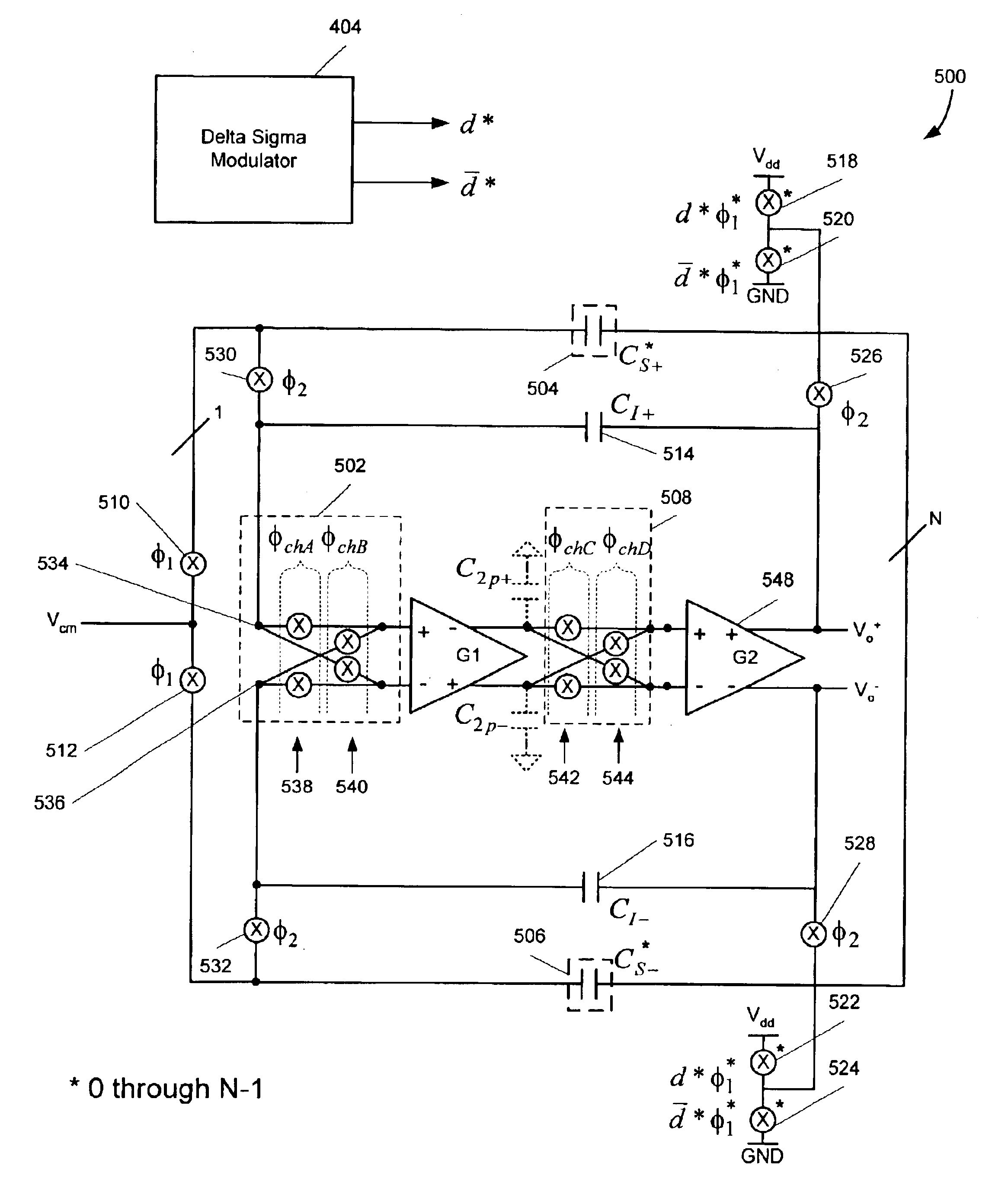 Signal processing system with baseband noise modulation and noise fold back reduction