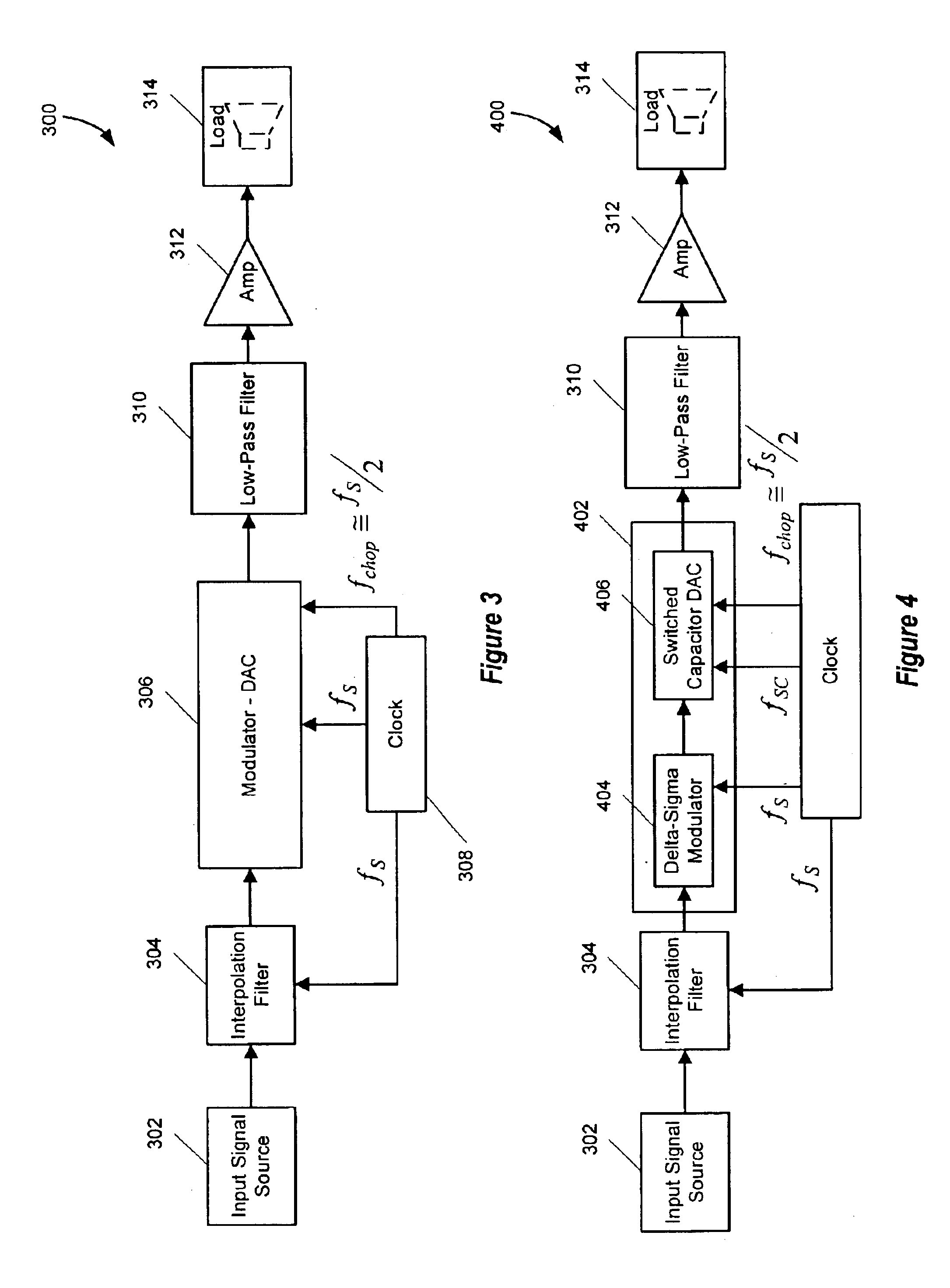 Signal processing system with baseband noise modulation and noise fold back reduction