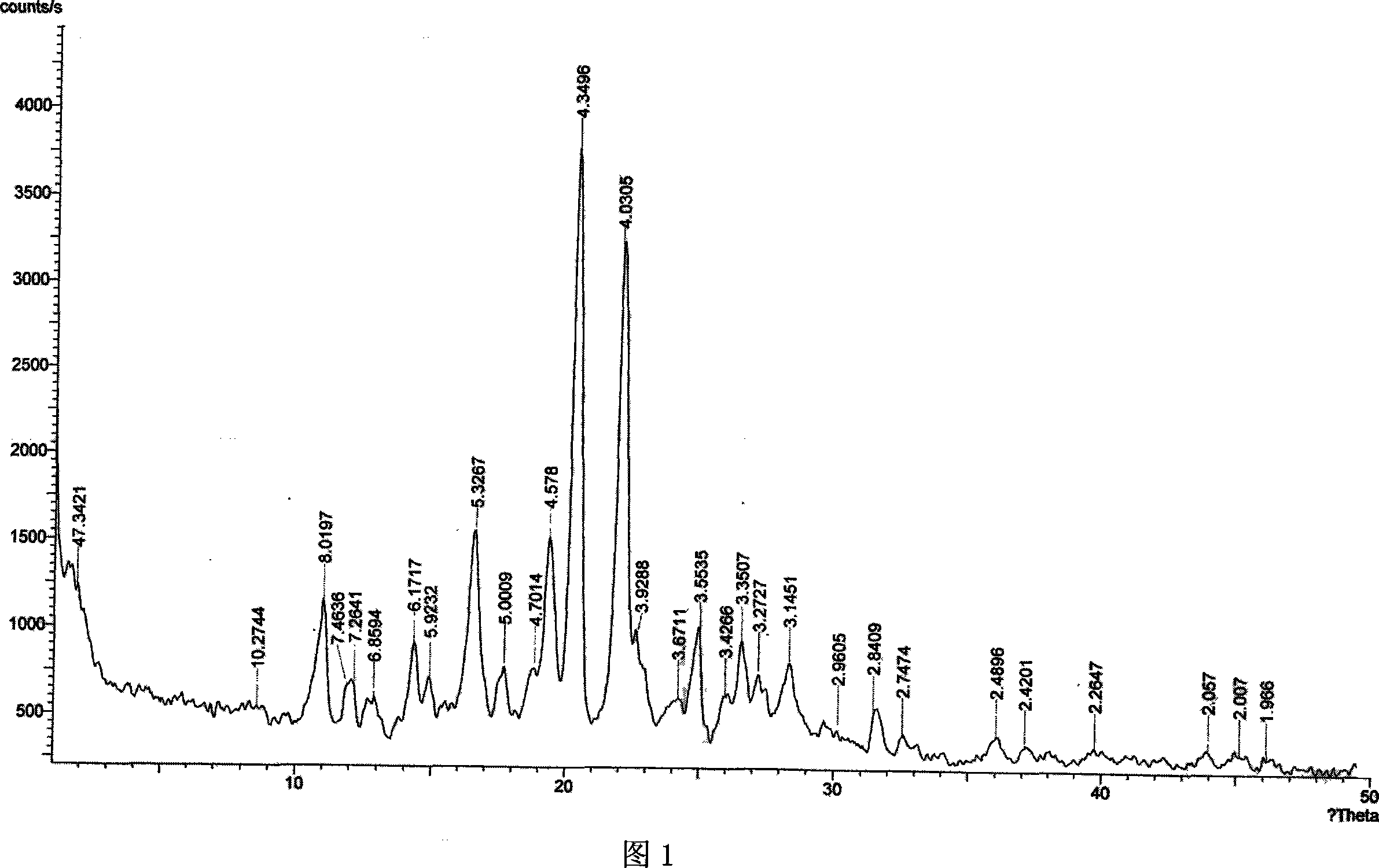 Solid oral medicine composition containing aripiprazole microcrystal