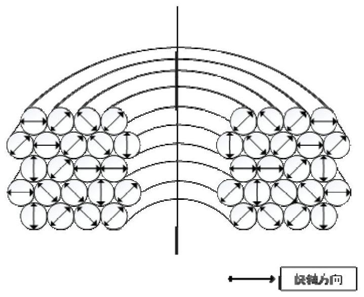 Anti-torsion solid-core polarization-maintaining photonic crystal fiber based on stress distribution anisotropy