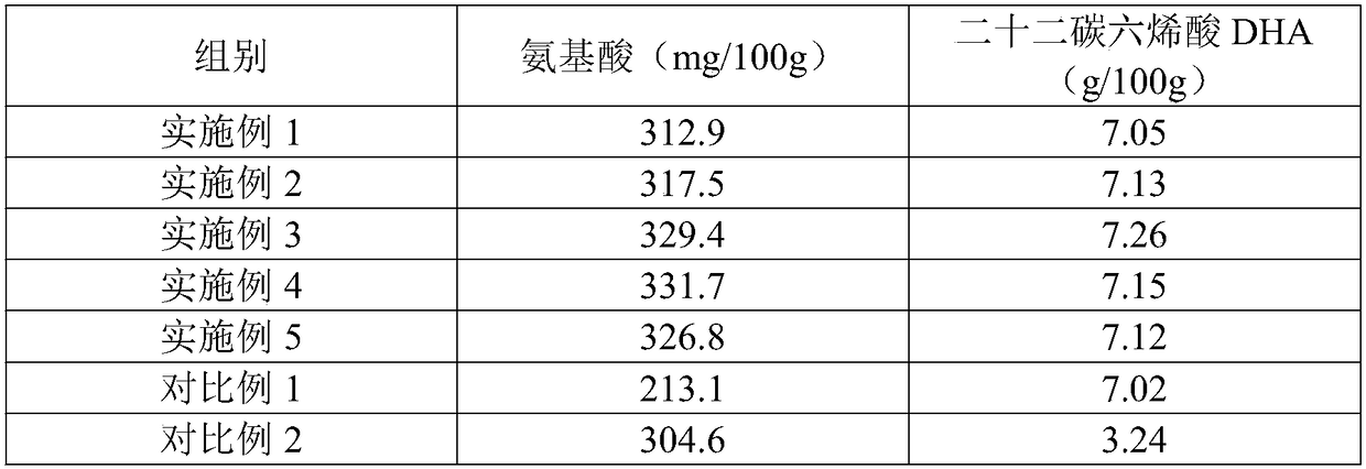 Fruit sports beverage for teenagers and preparation method of fruit sports beverage