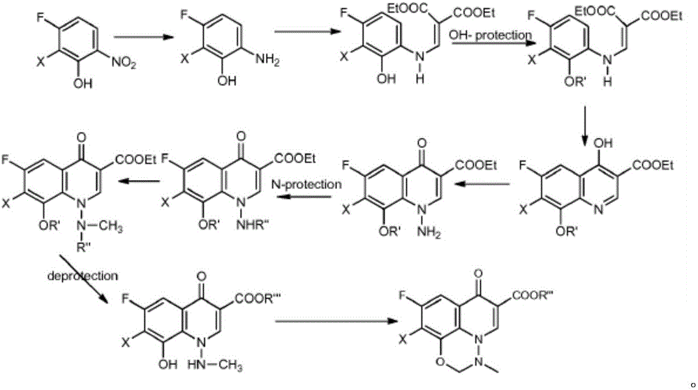 Marbofloxacin synthesizing method