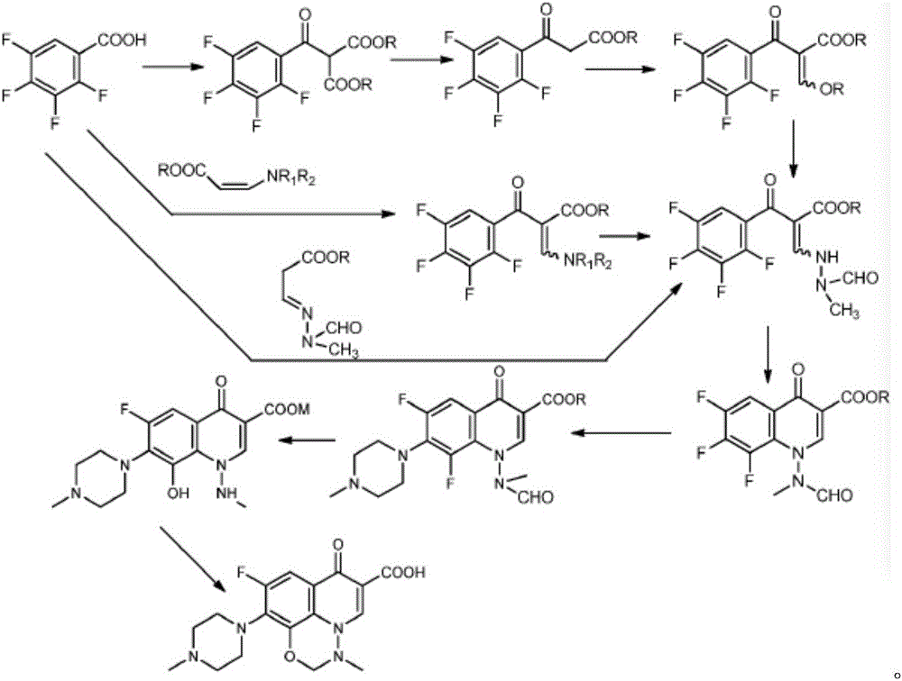 Marbofloxacin synthesizing method