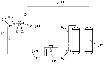 Acid preparation system for storage battery