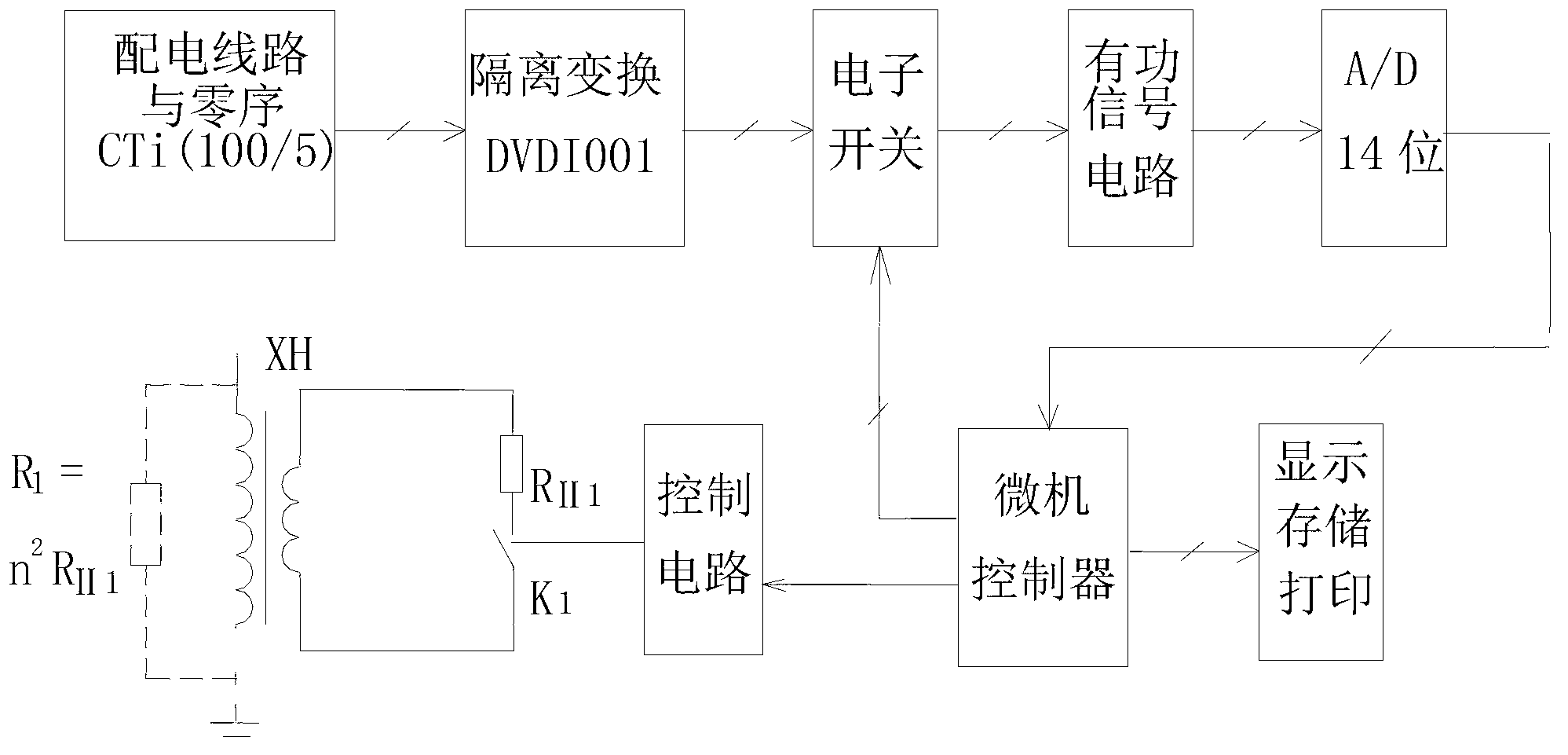 Small-current grounding fault line selection method based on arc suppression coil