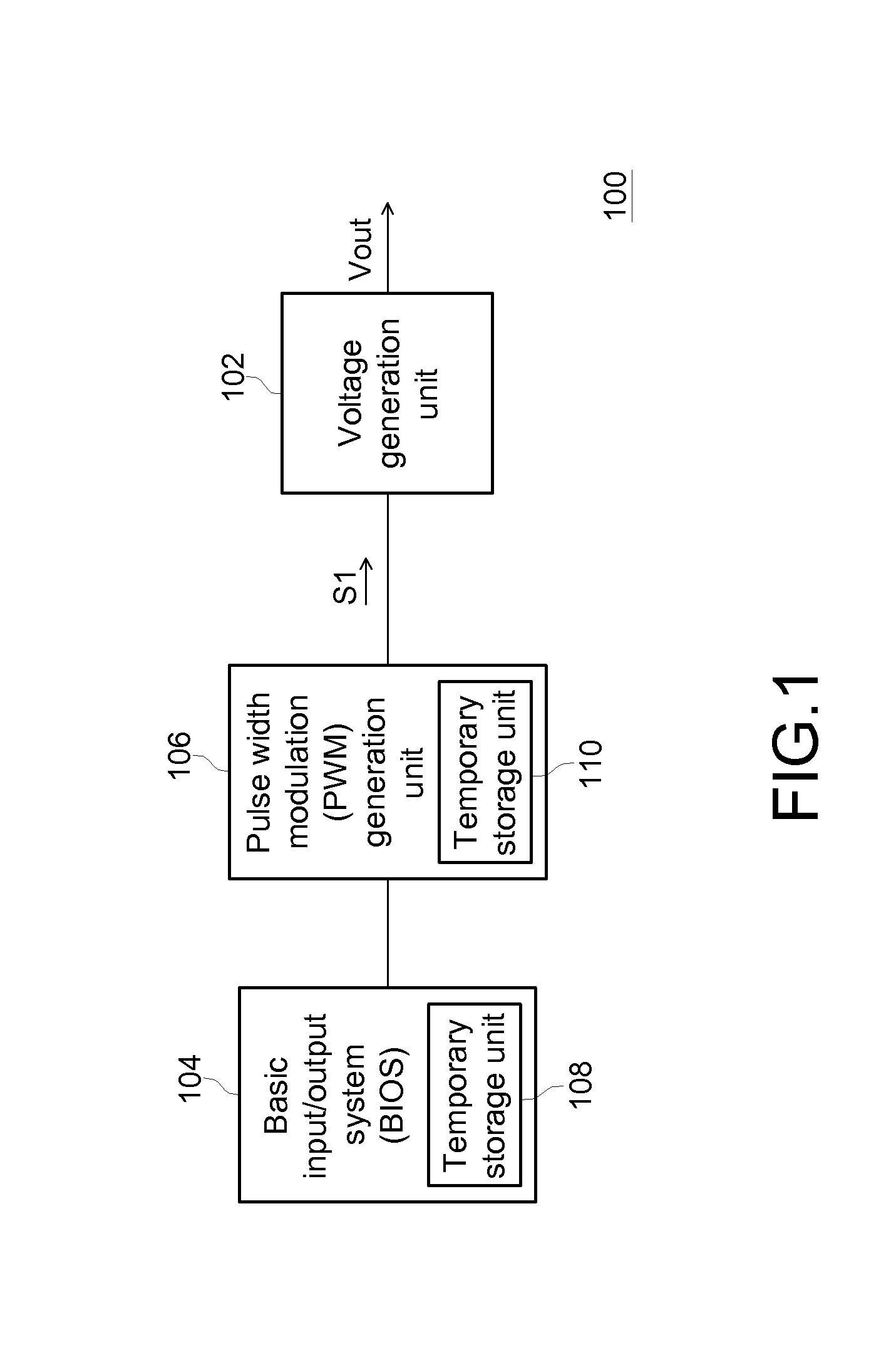 Adjustable voltage output device and adjustment method of operating voltage