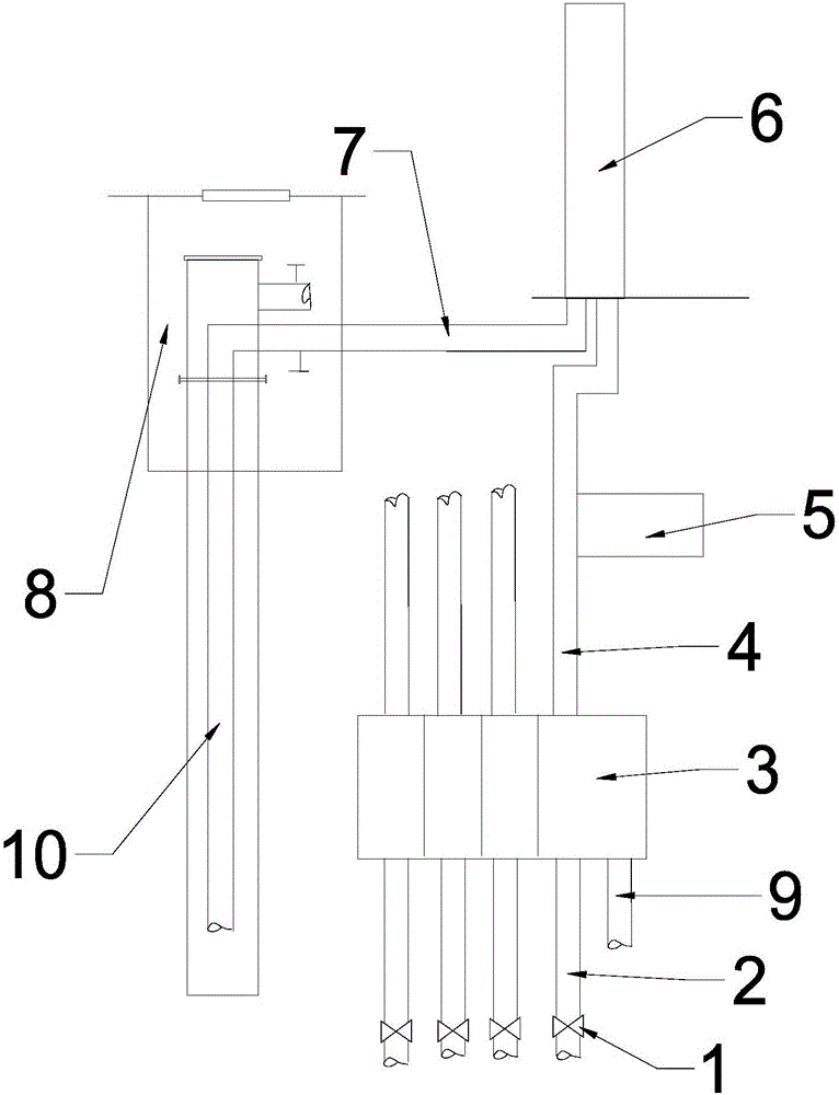 Deep geothermal energy hot-dry-rock direct supply type heating device