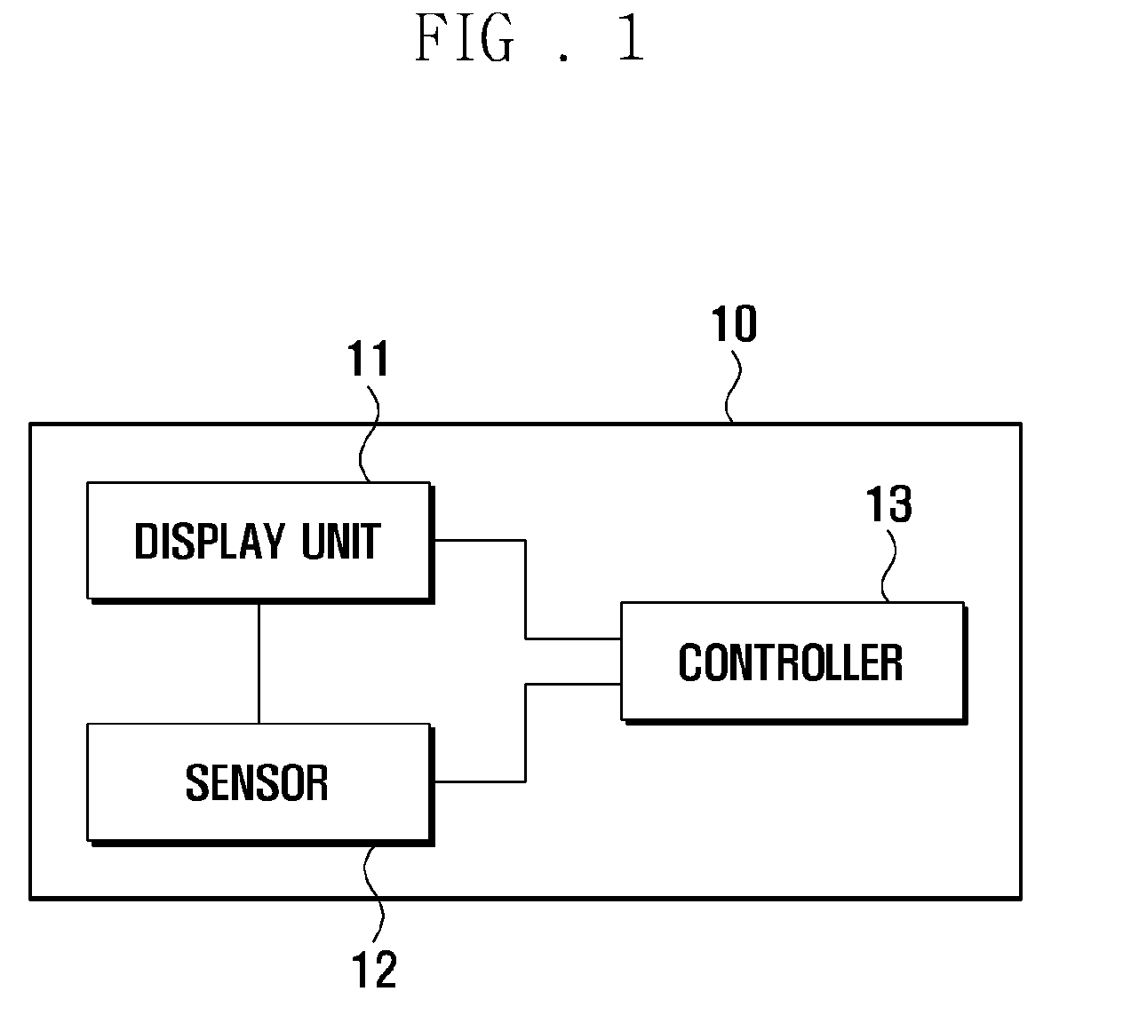 Device and method for providing a user interface