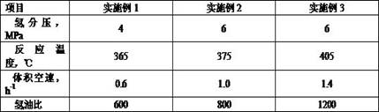 Method of producing carbon material