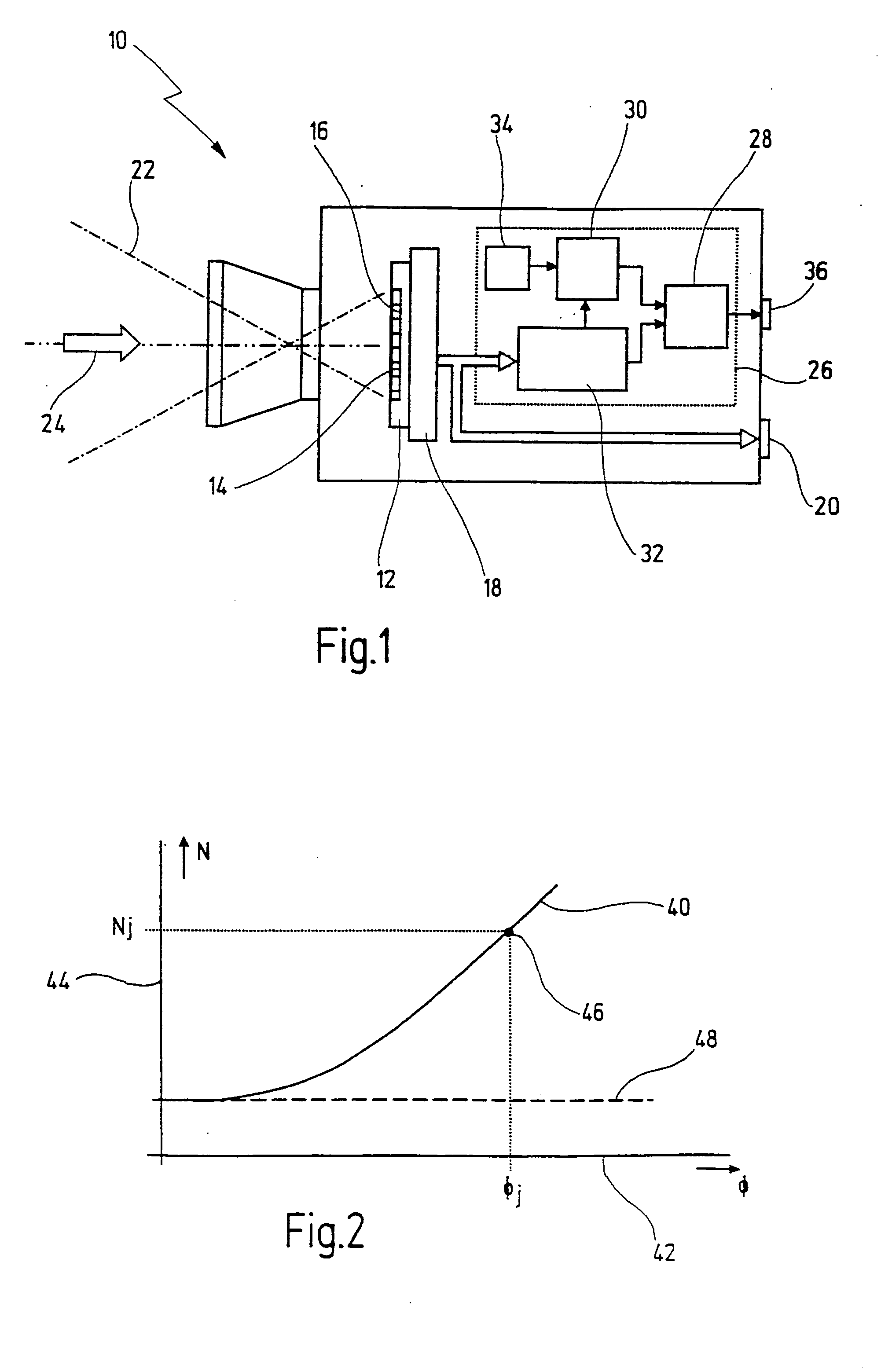 Method for checking functional reliability of an image sensor having a plurality of pixels