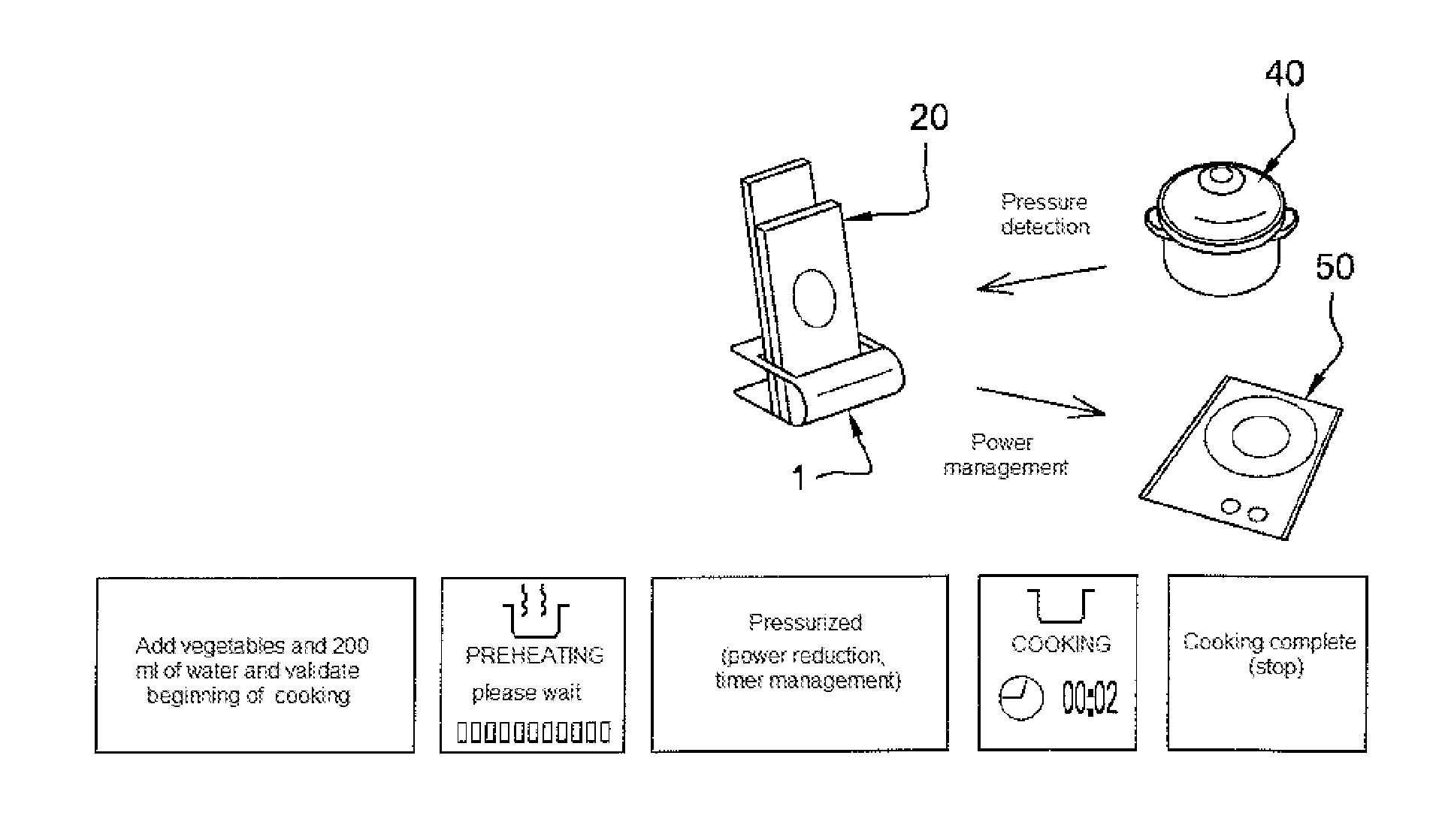 Device for monitoring and/or controlling the operation of at least one household appliance by means of at least one portable communication terminal